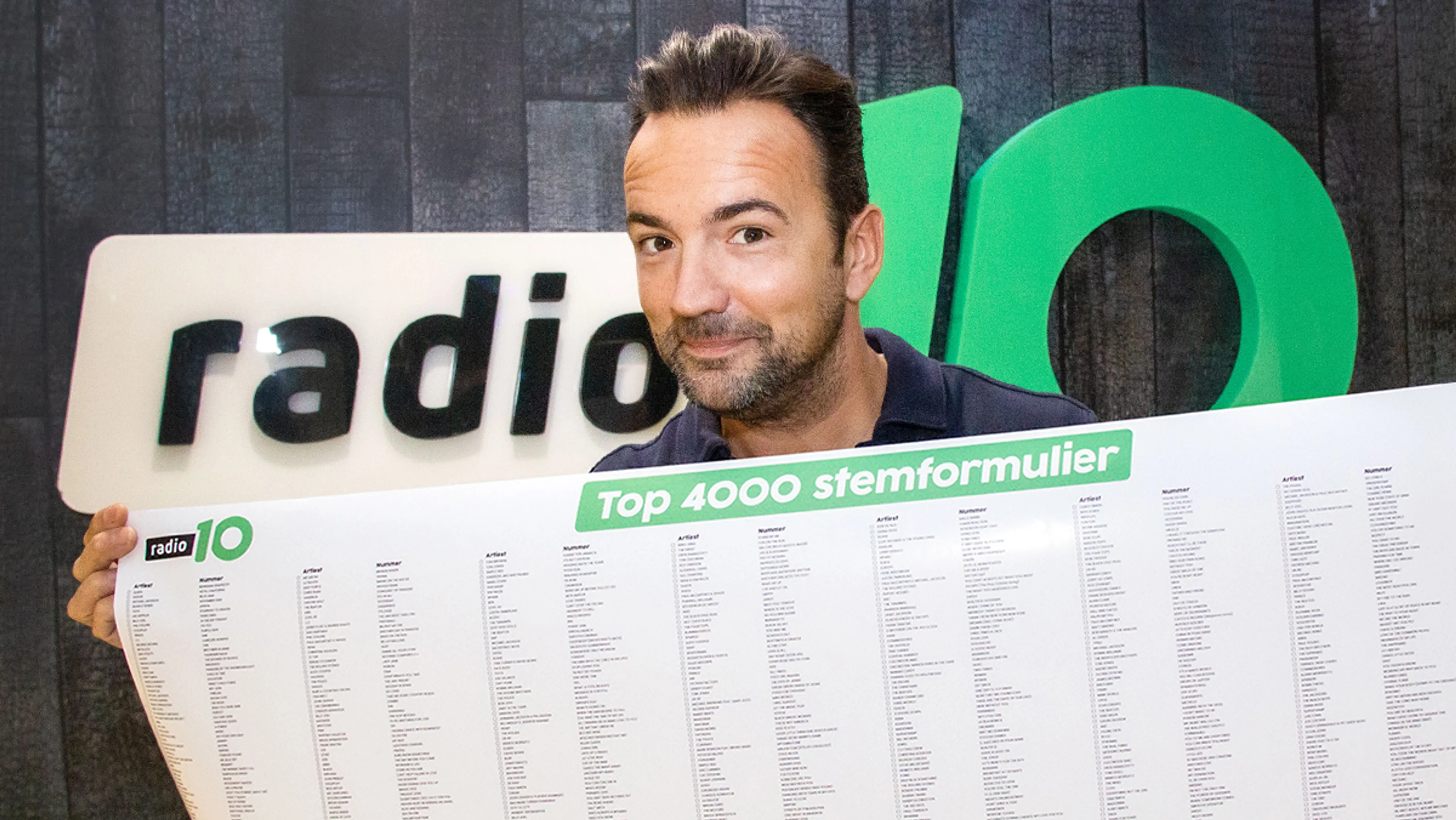 De Top 4000-stemlijst van… Gerard Ekdom!