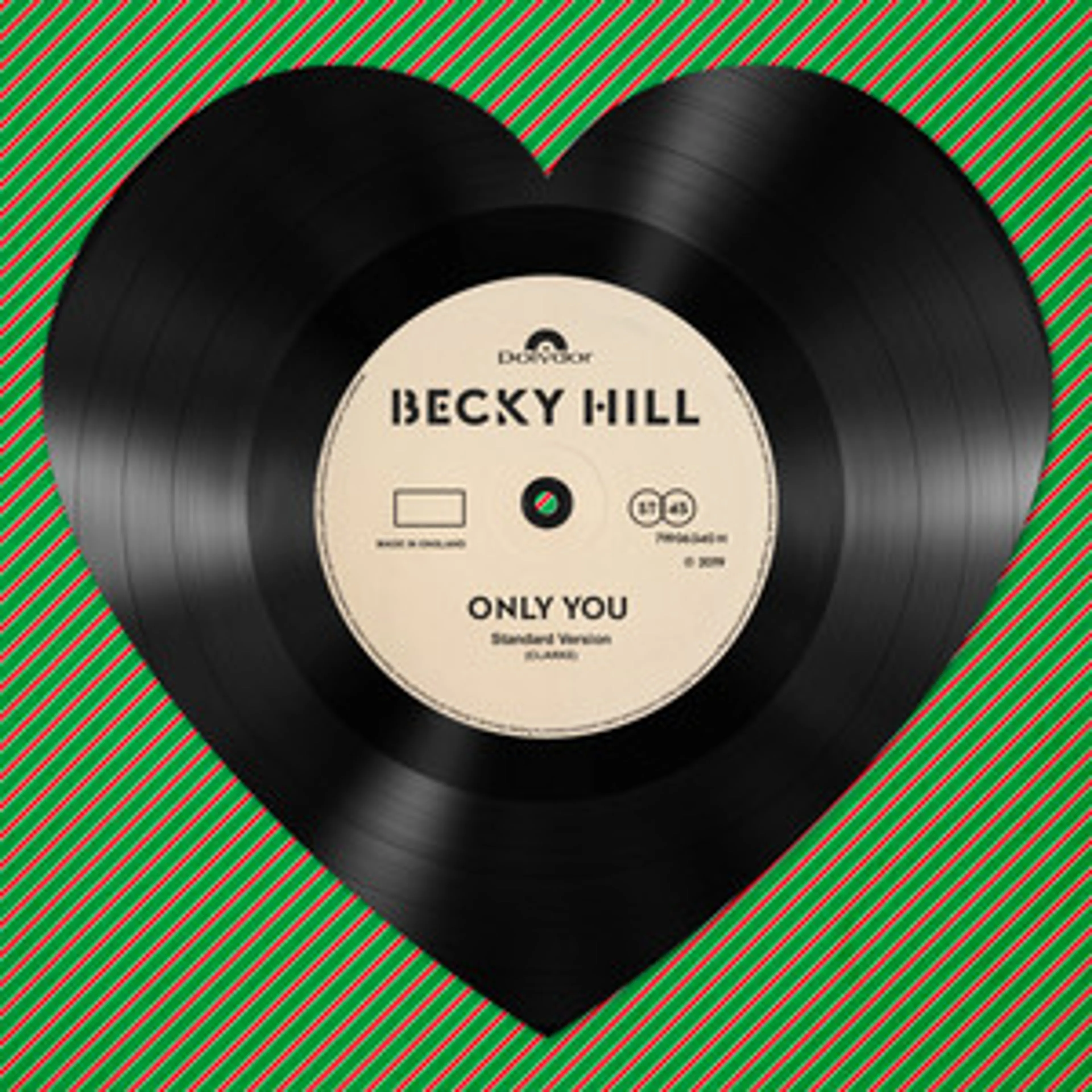 GEMAAKT: Becky Hill – Only You