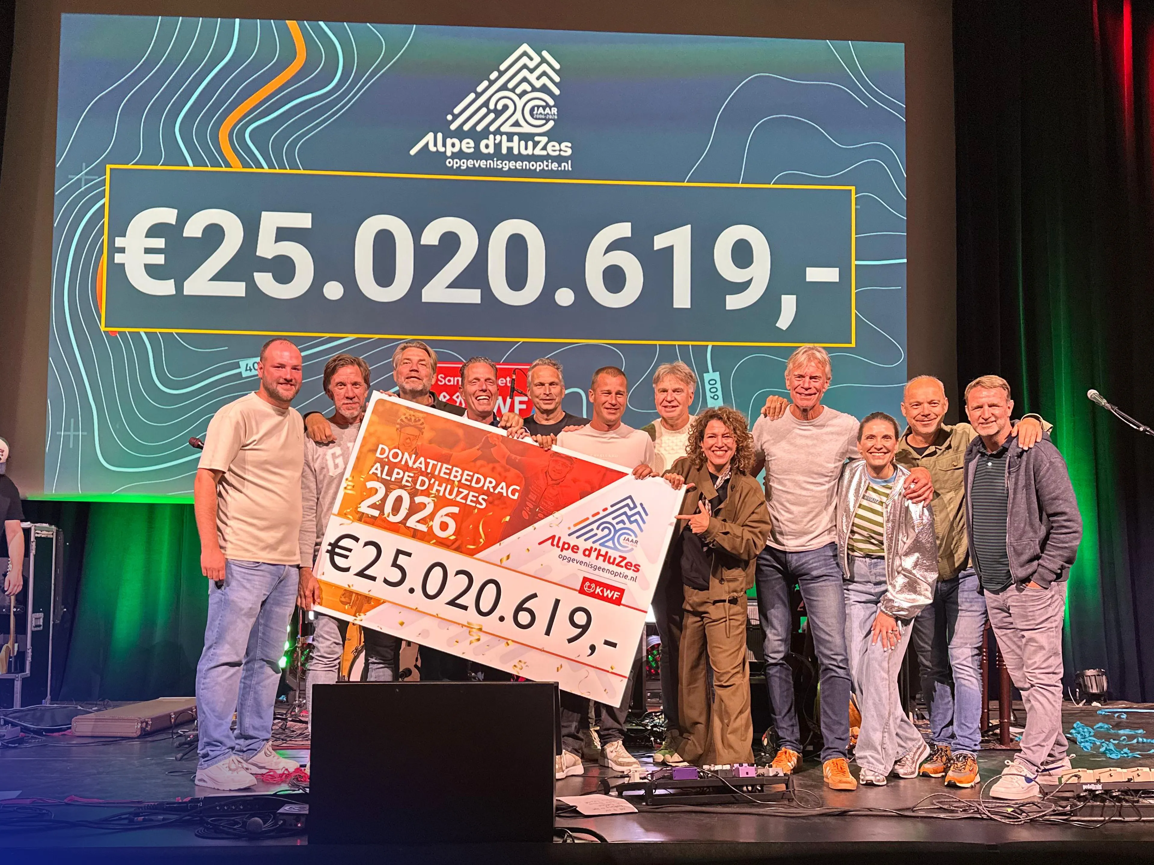 Ruim €25 miljoen opgehaald tijdens jubileumeditie Alpe d'HuZes.