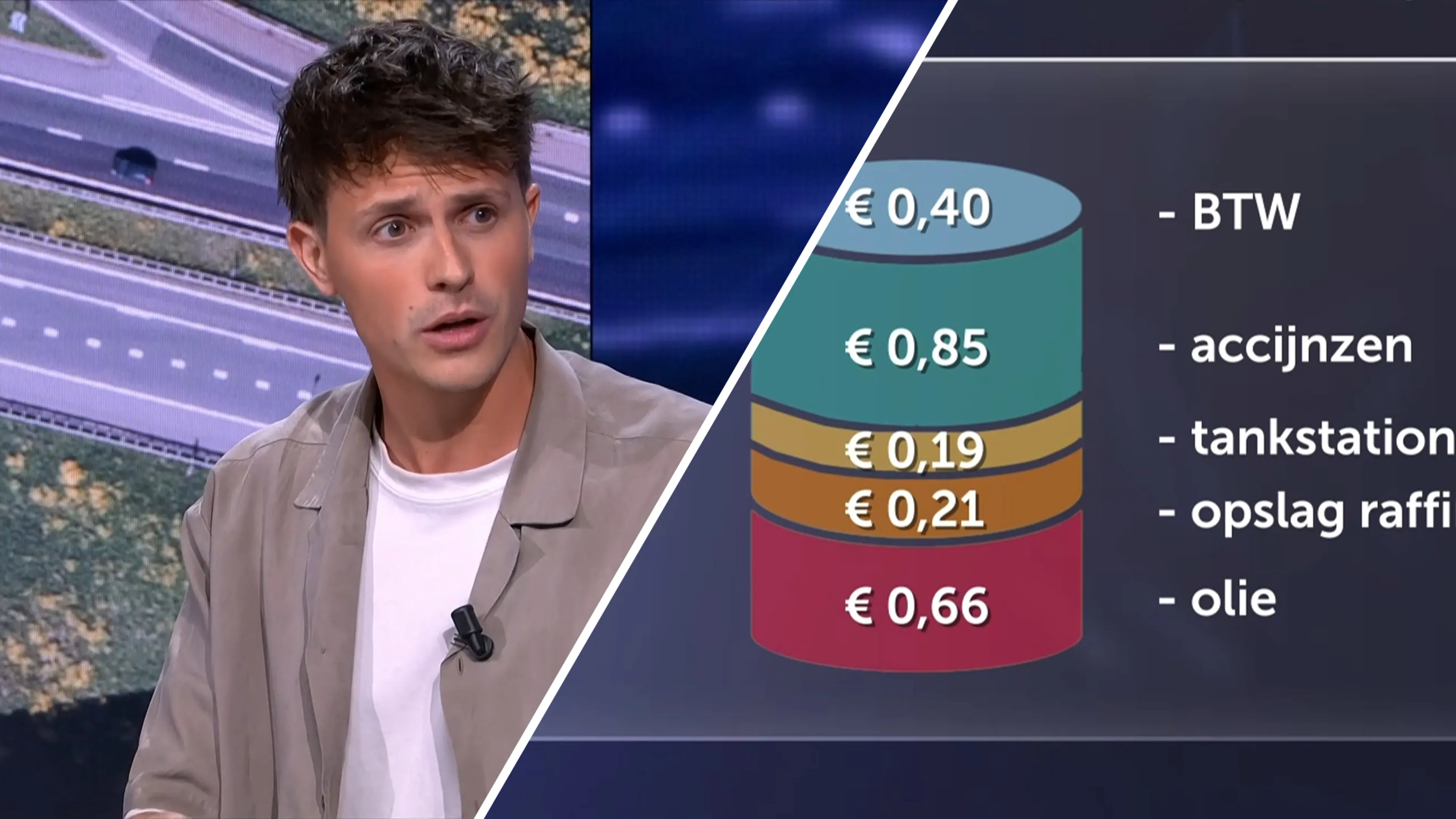 Je auto te lang aan de laadpaal laten staan kan in buitenland duur uitvallen