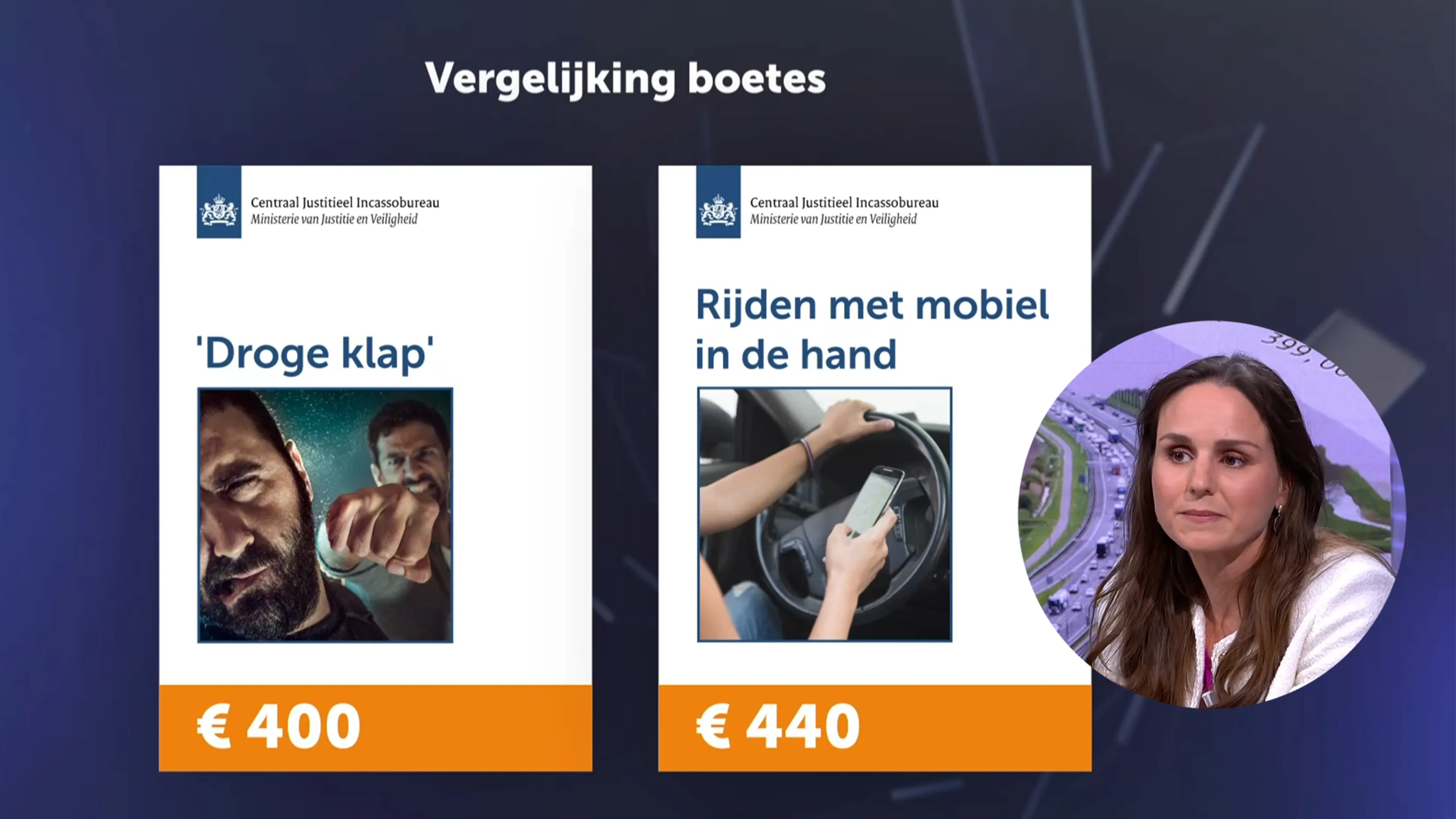 ‘Hoogte van verkeersboetes in Nederland compleet uit het lood geslagen’