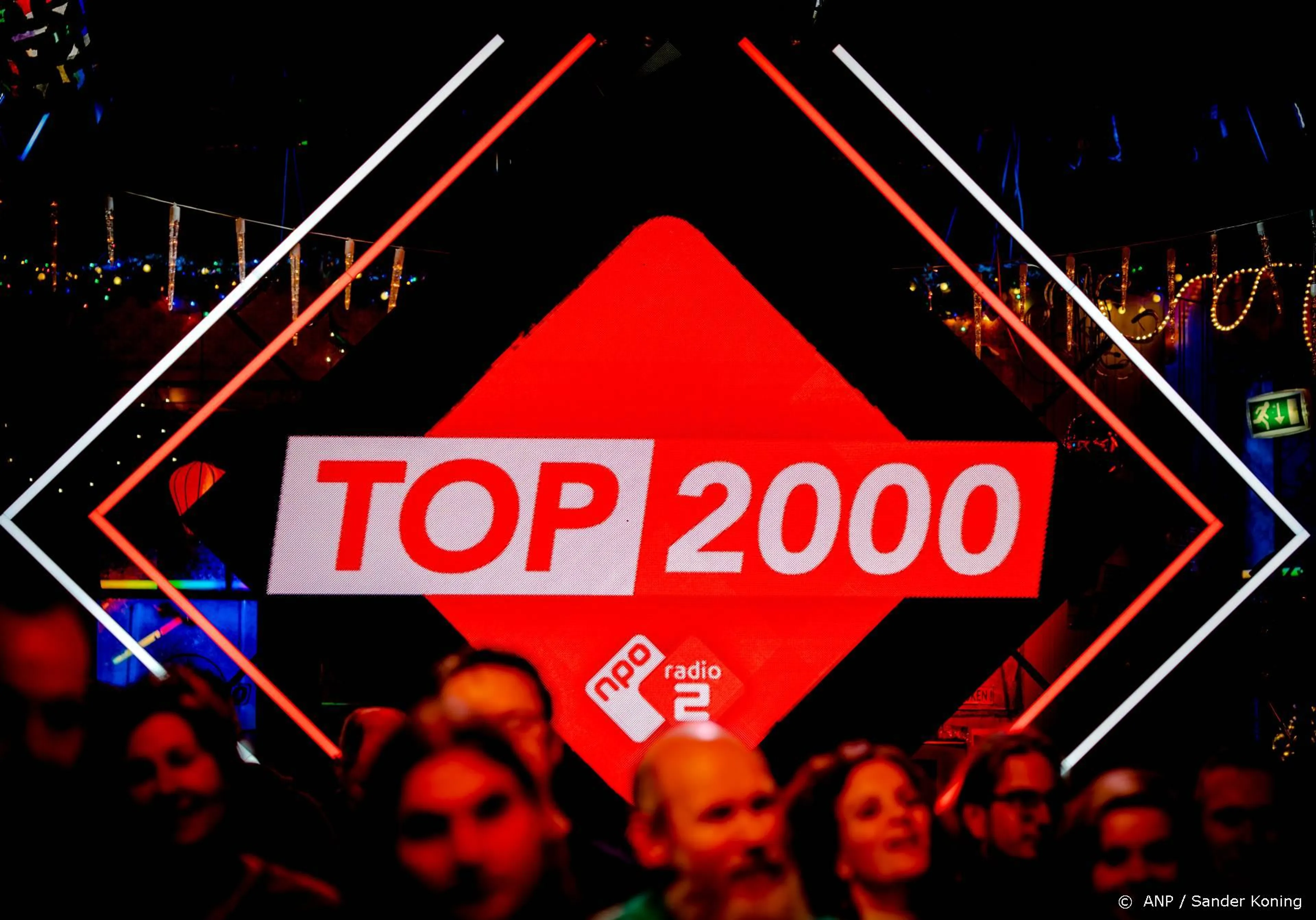 Recordaantal deelnemers voor onlinepubquiz Top 2000