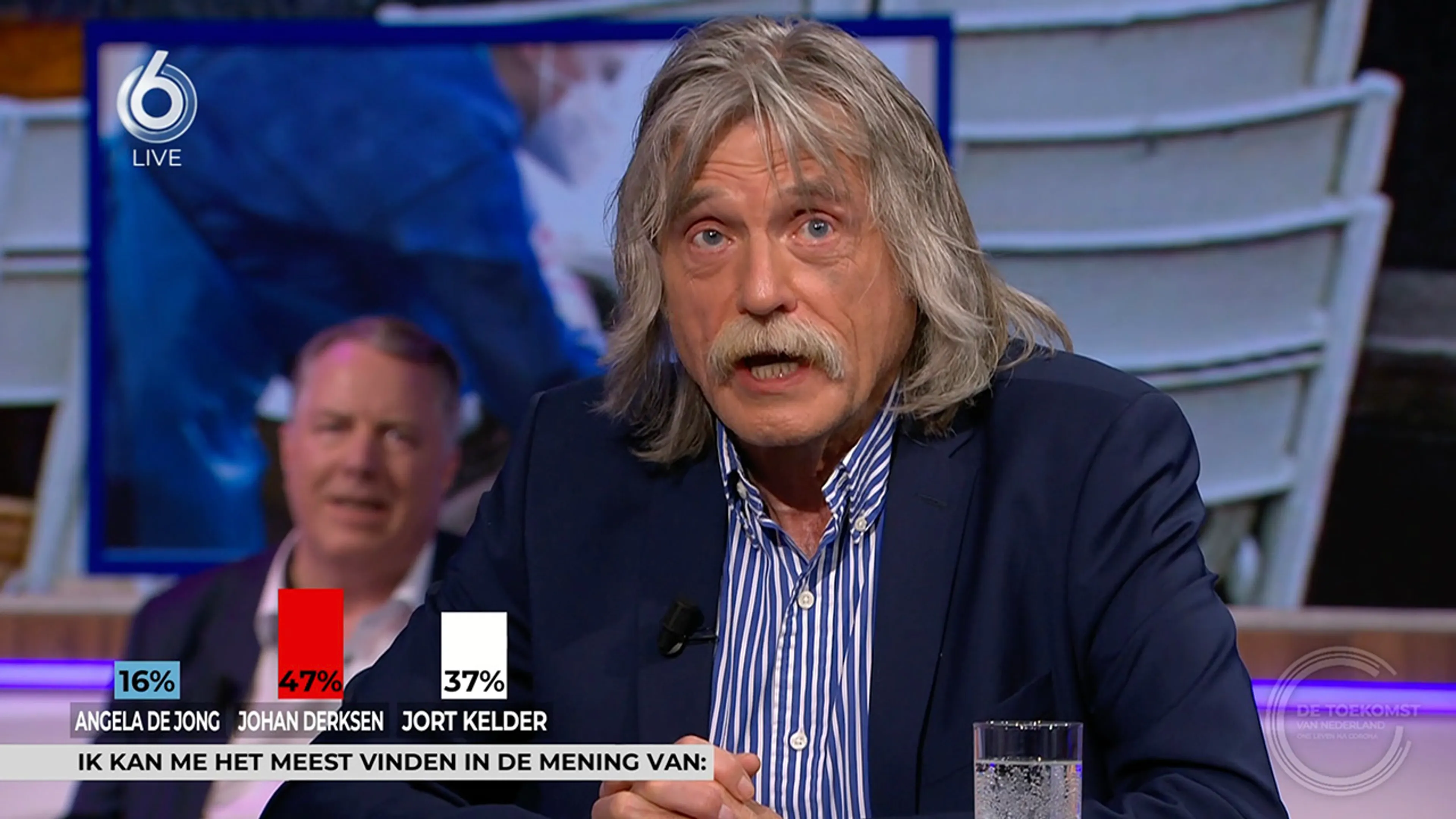 Meeste mensen zijn het eens met Johan: 'Daar kijk ik niet van op'