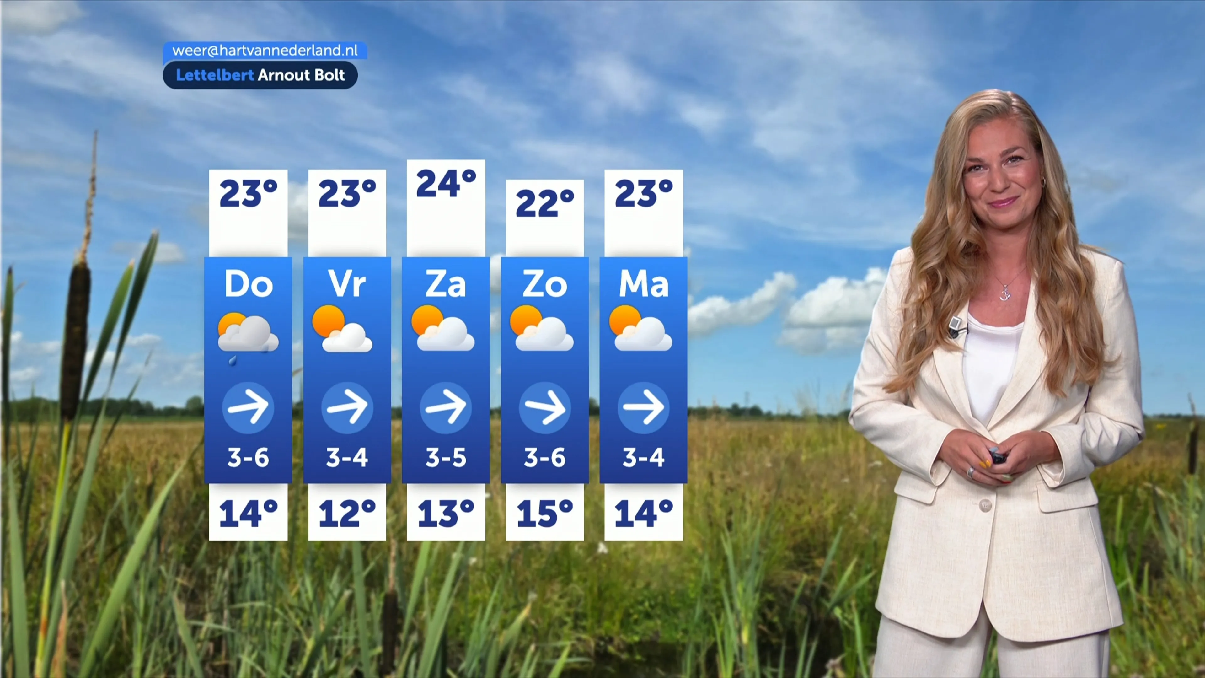 Weerbericht woensdag 1 juli 2026