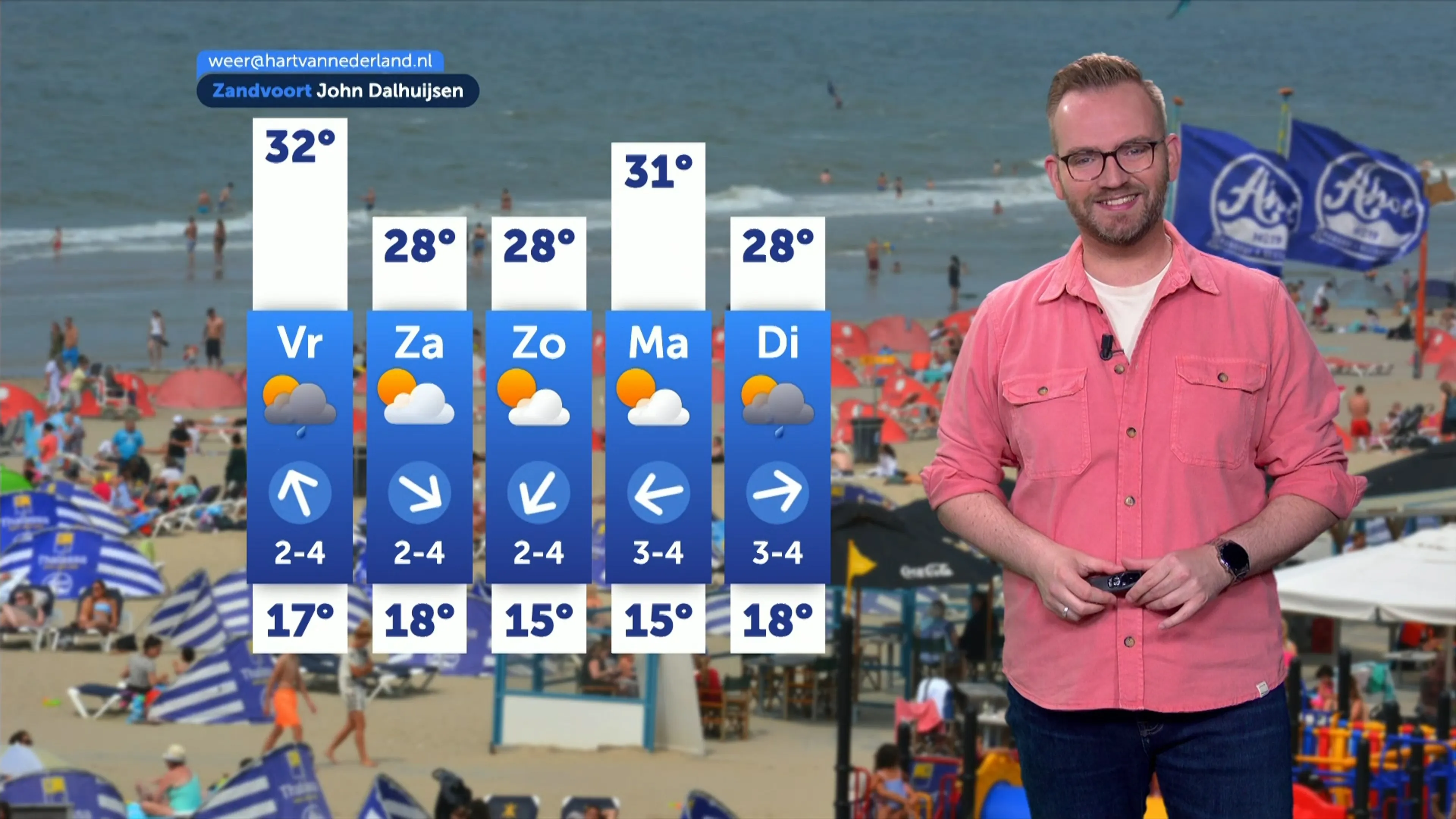 Weerbericht donderdag 16 juni 2026