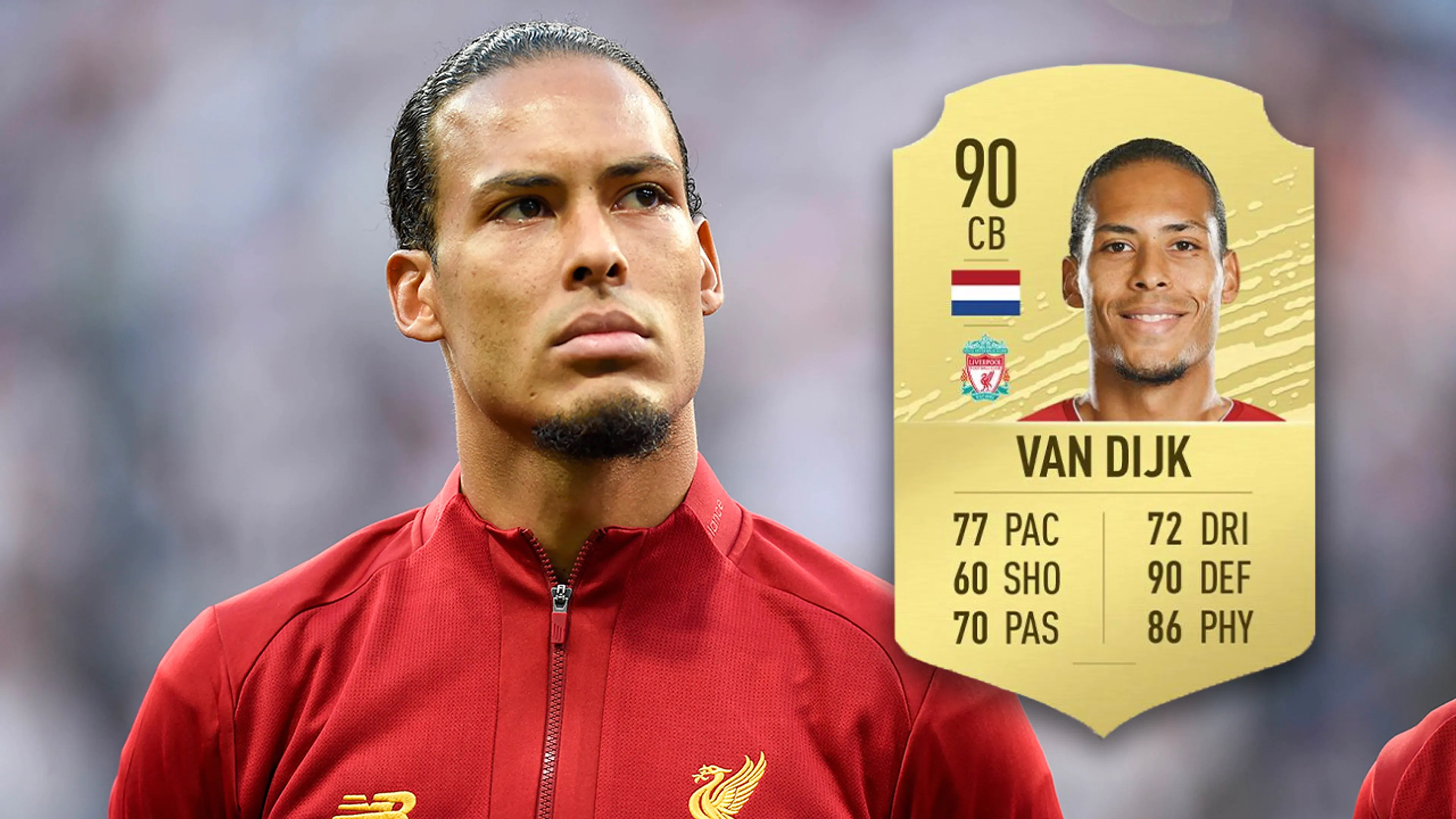 Van Dijk bij beste 10 spelers FIFA 20