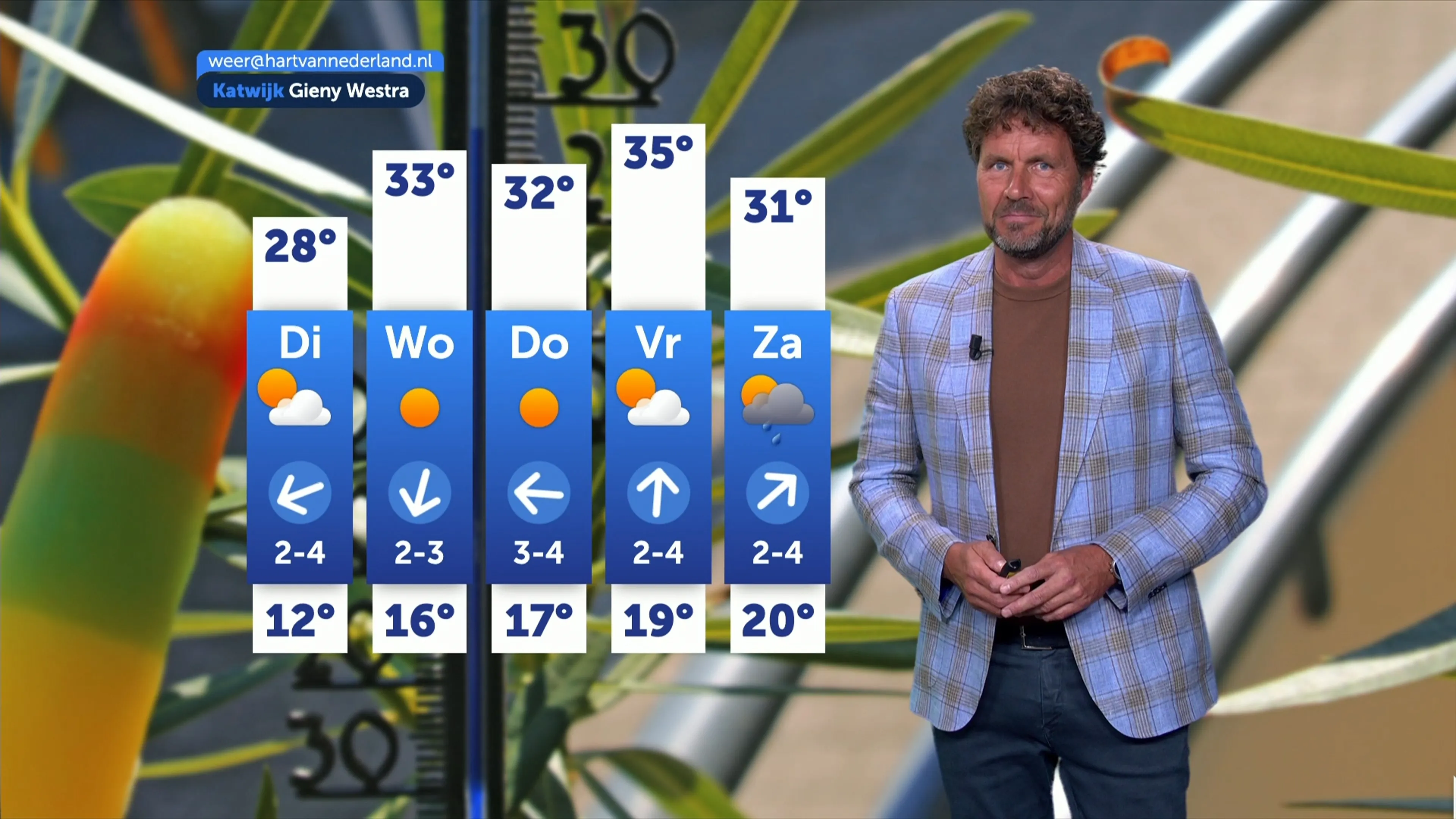 Zomer laat direct van zich horen: mogelijk tot 40 graden deze week