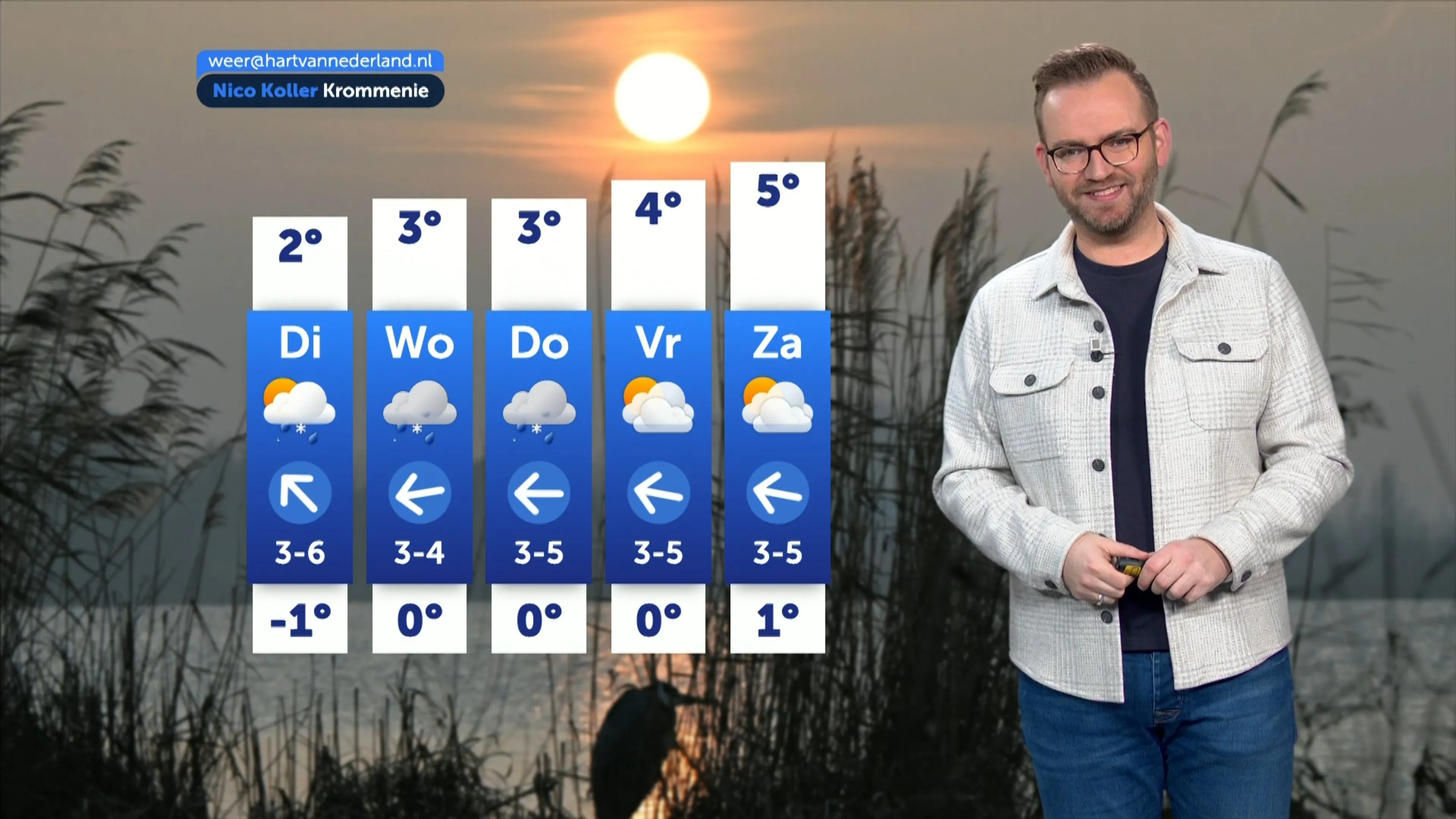 Winter houdt aan: lichte sneeuw en gladheid op de loer