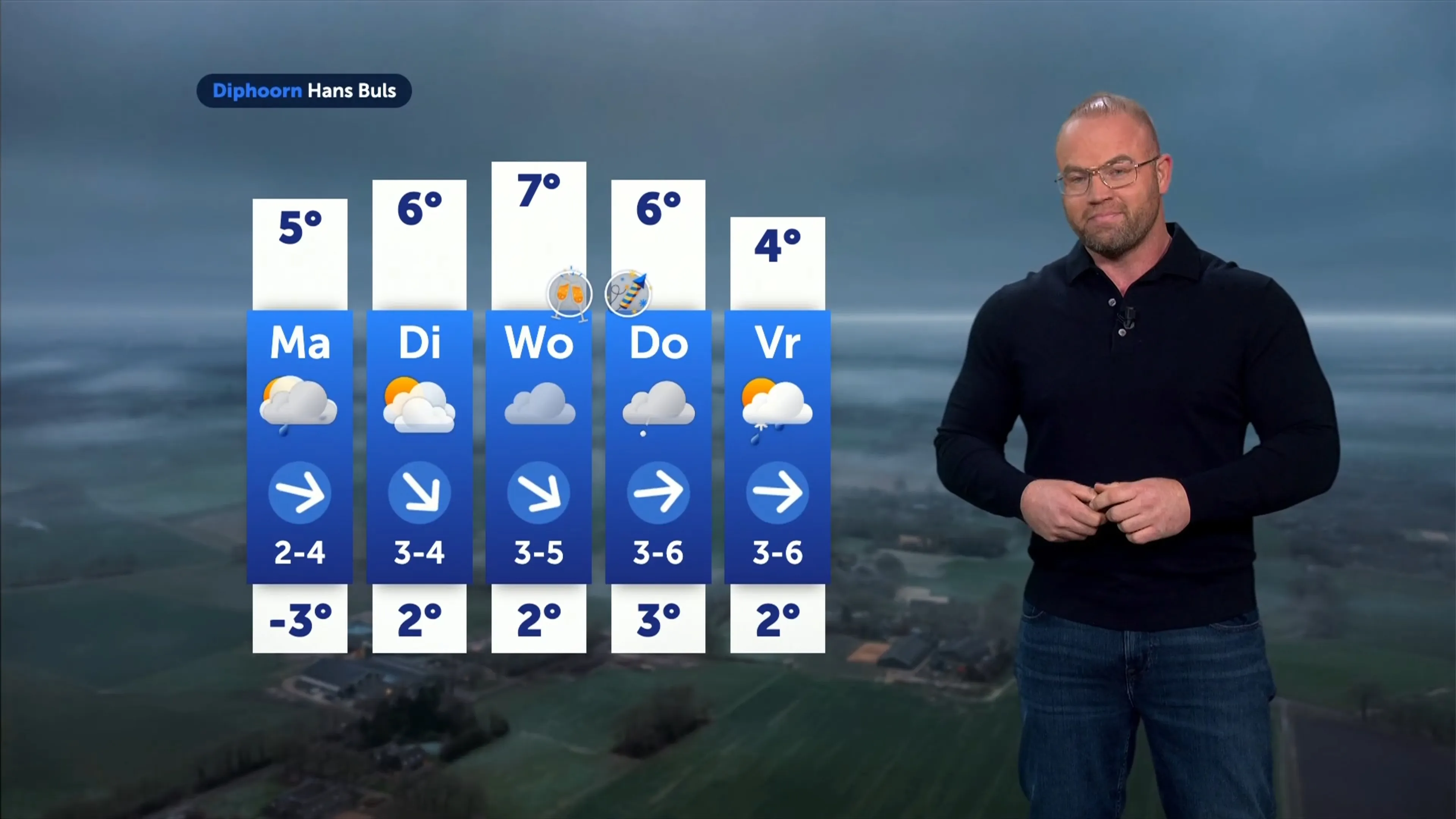 Weerbericht zondag 28 december