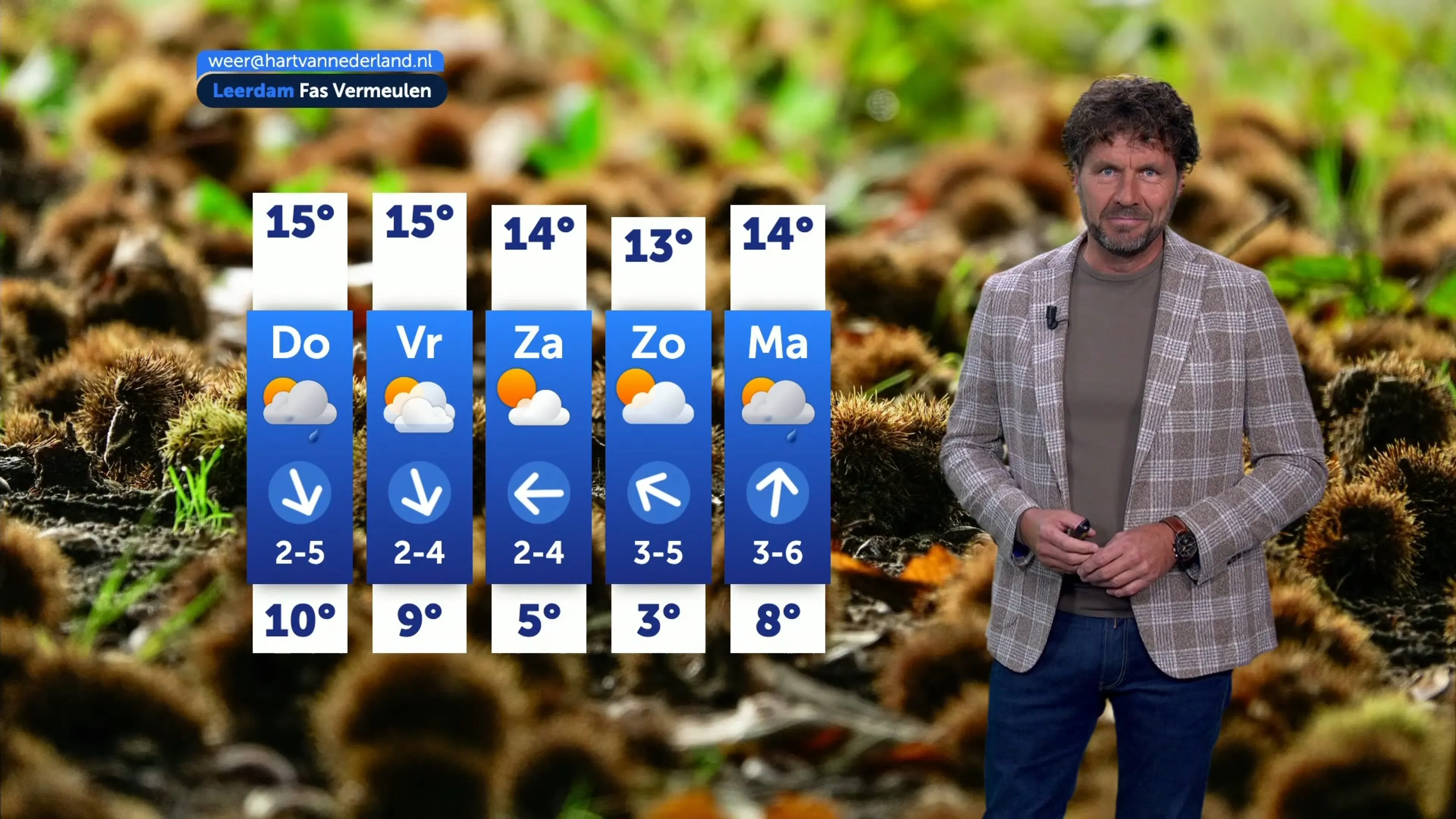 Rustige herfstweer houdt aan, zon laat zich in het weekend vaker zien