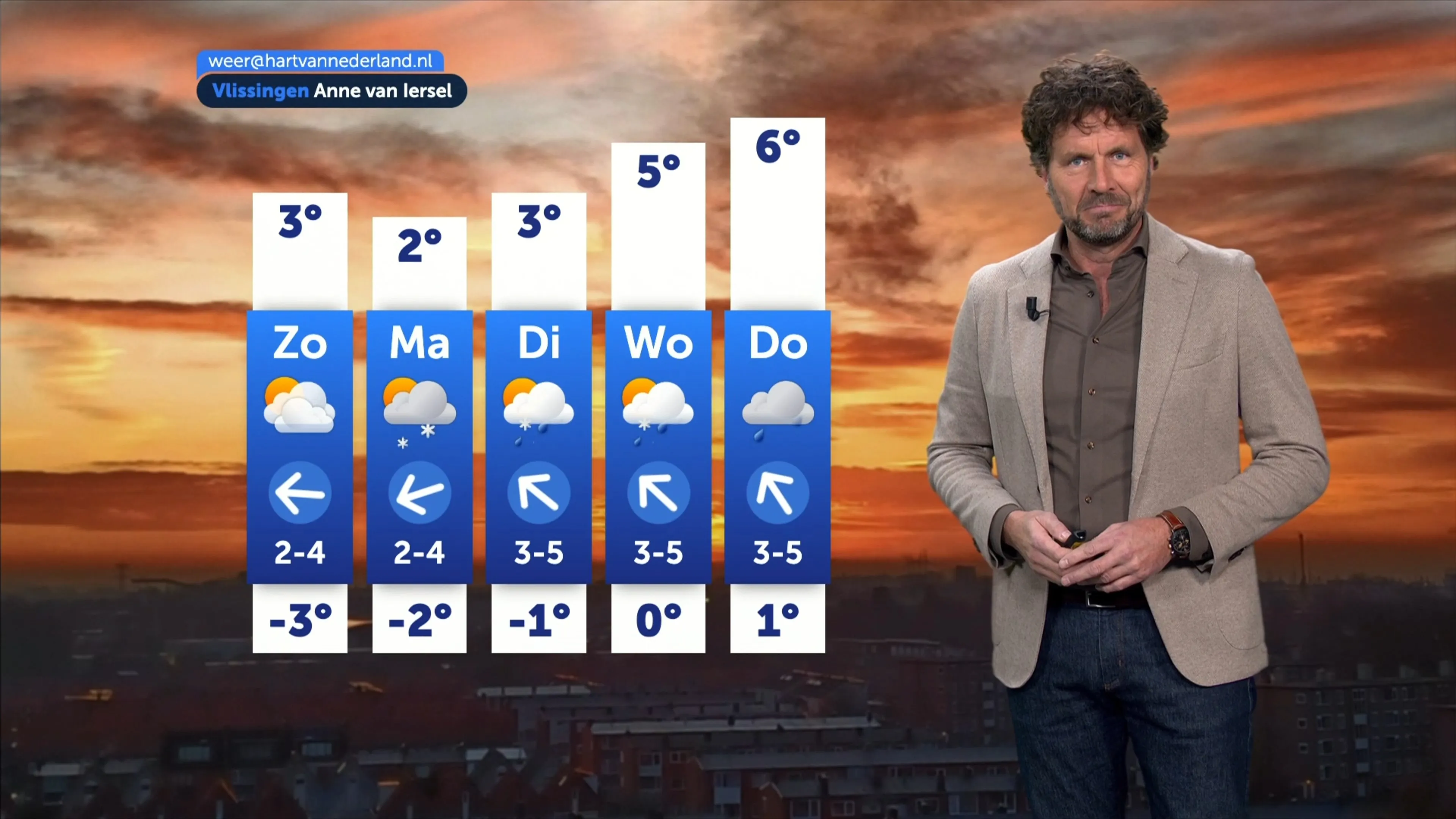 Code oranje in noorden om ijzel, 10 graden in zuiden