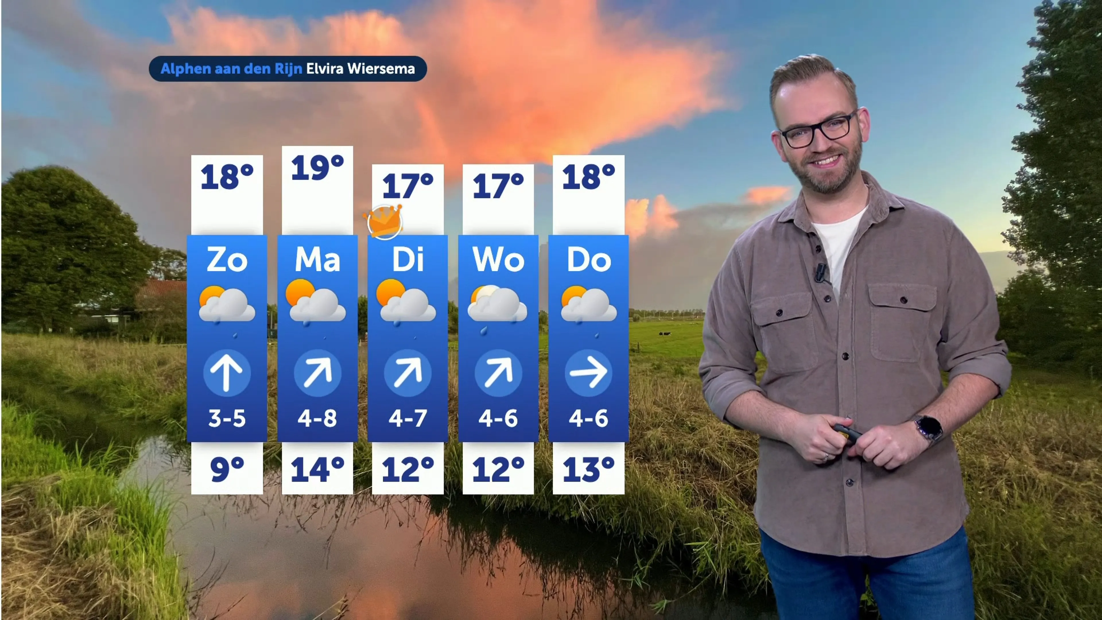 Wisselvallige weekend: buien, zon en stevige wind