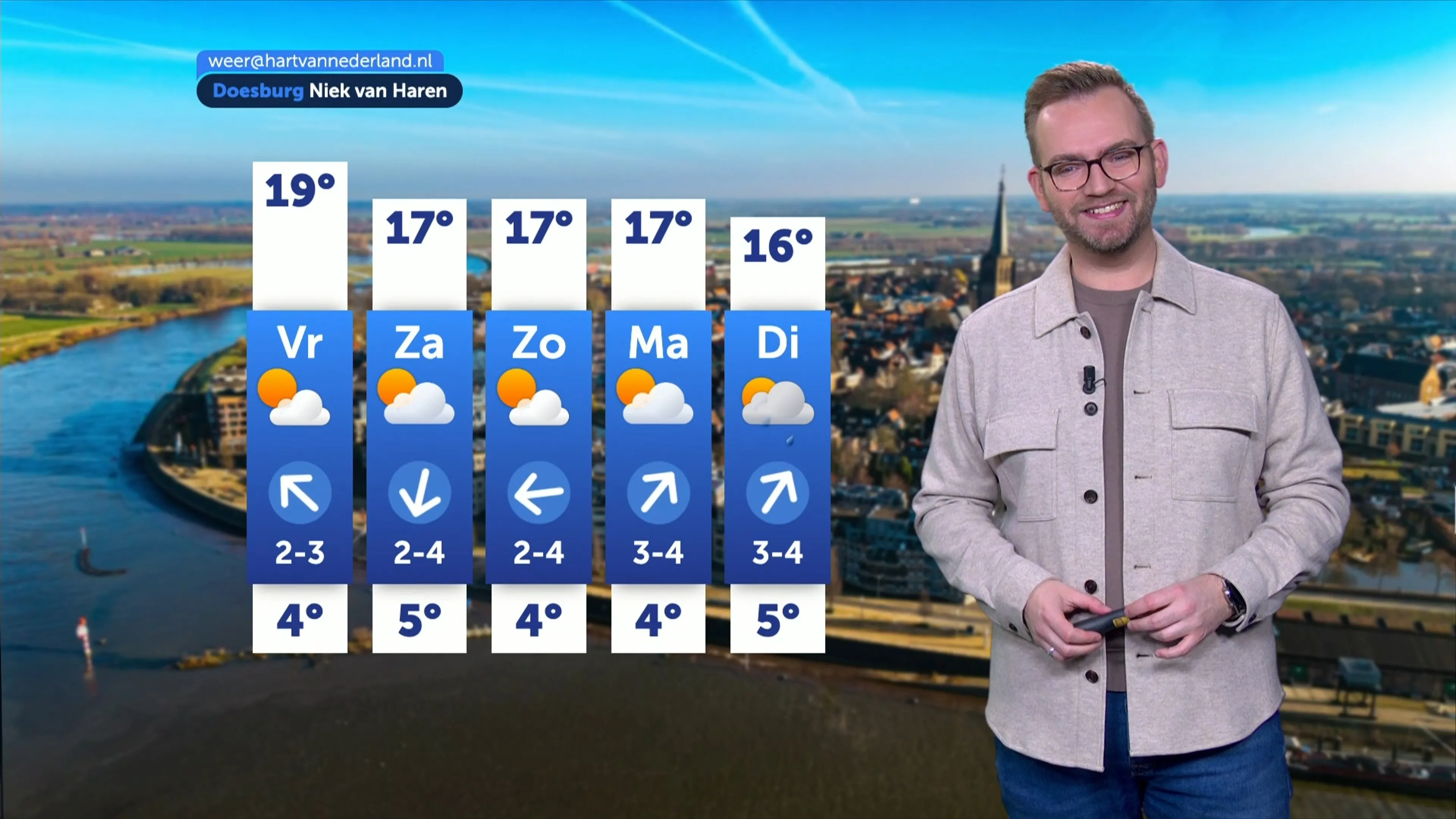 Eerst dichte mist, later bijna 19 graden en kans op record