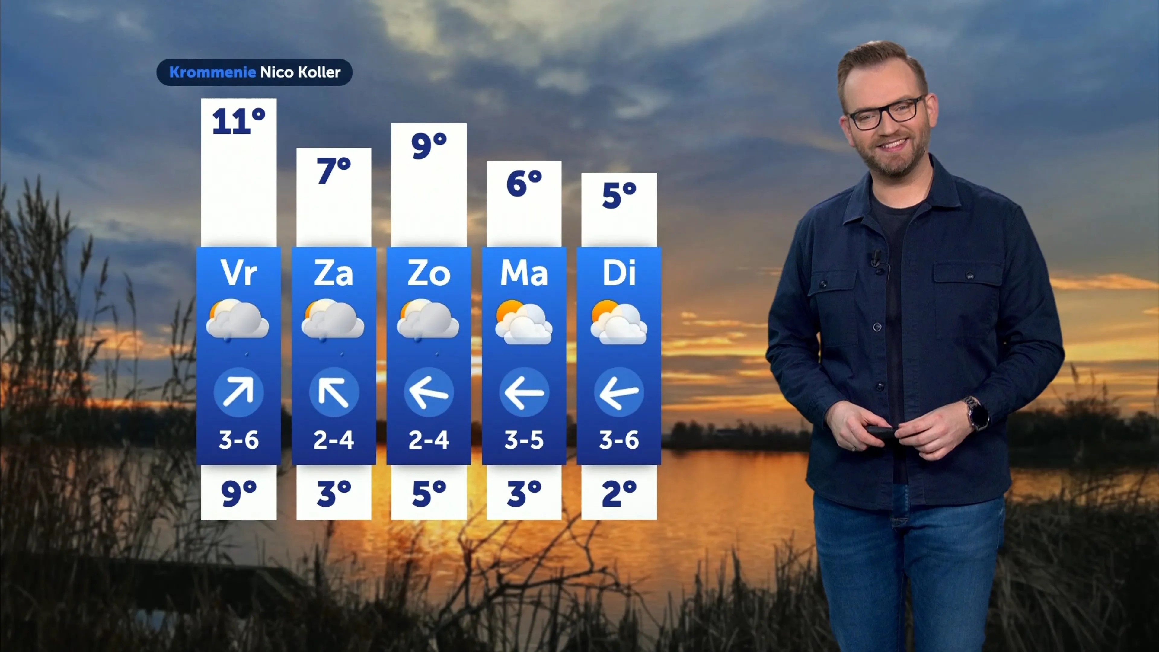 Weerbericht donderdag 18 december 2025