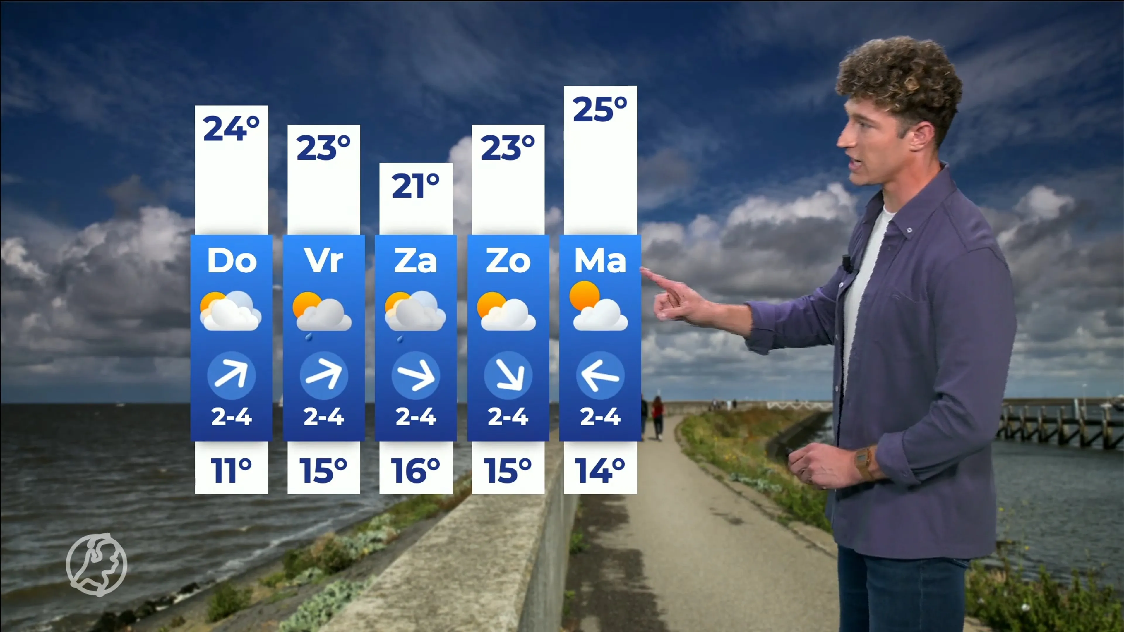 Zomerse week komt onze kant op, vandaag al een voorproefje