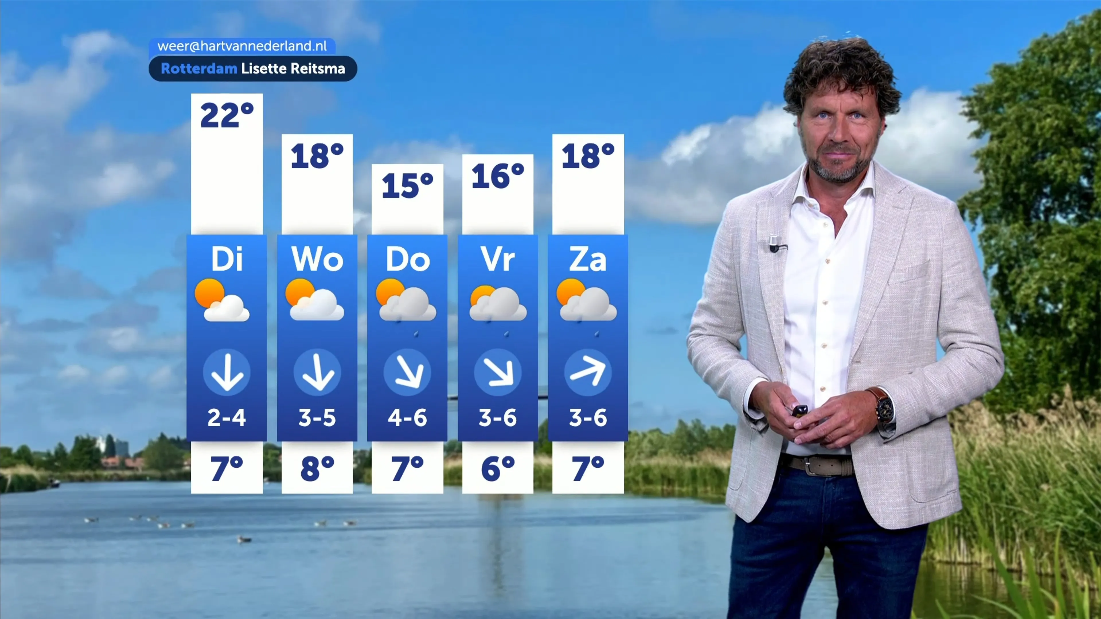 Lentegevoel verdwijnt: het weer slaat om deze week
