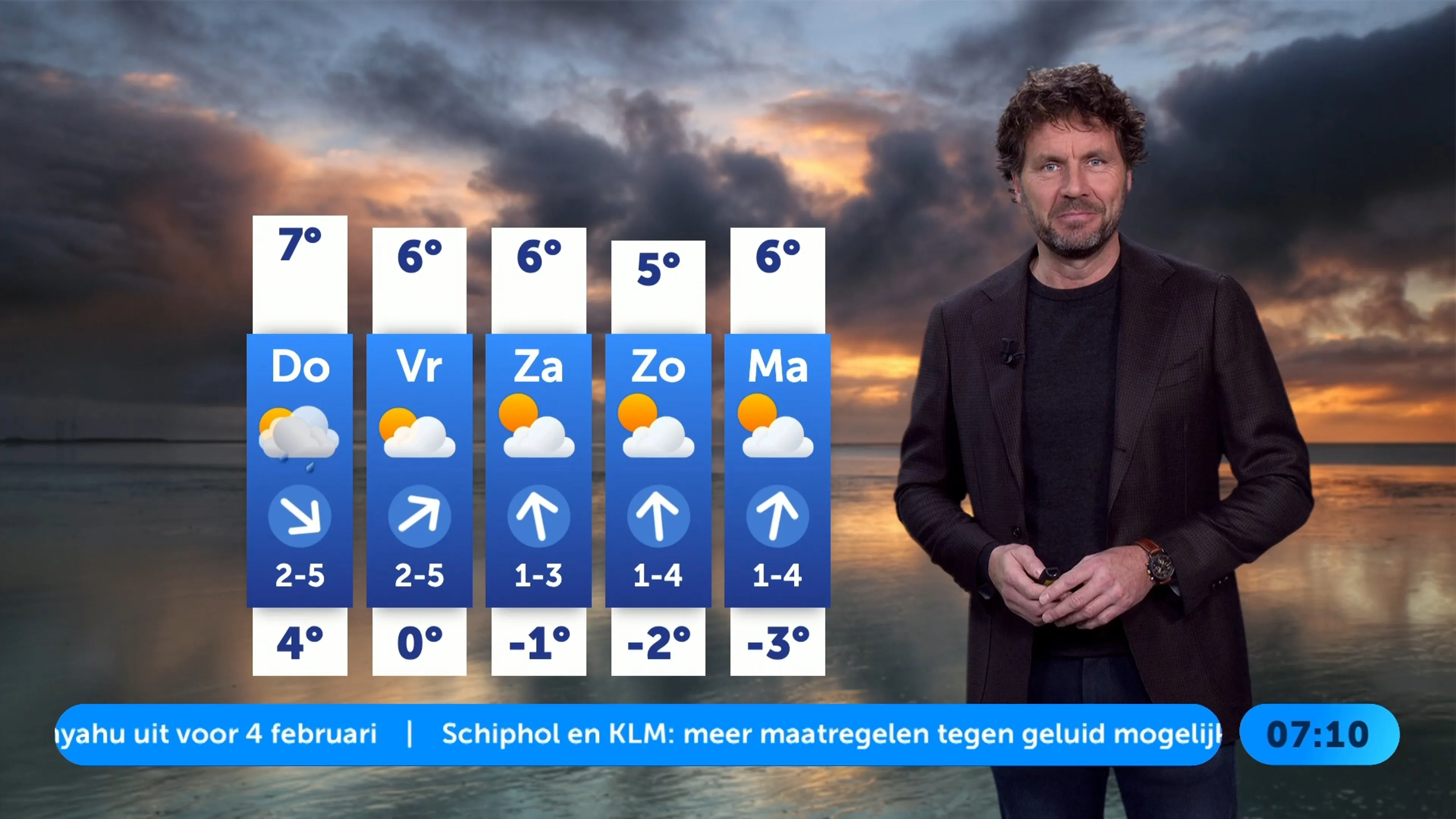 Komende dagen rustiger weer, maar eerst nog even doorbijten