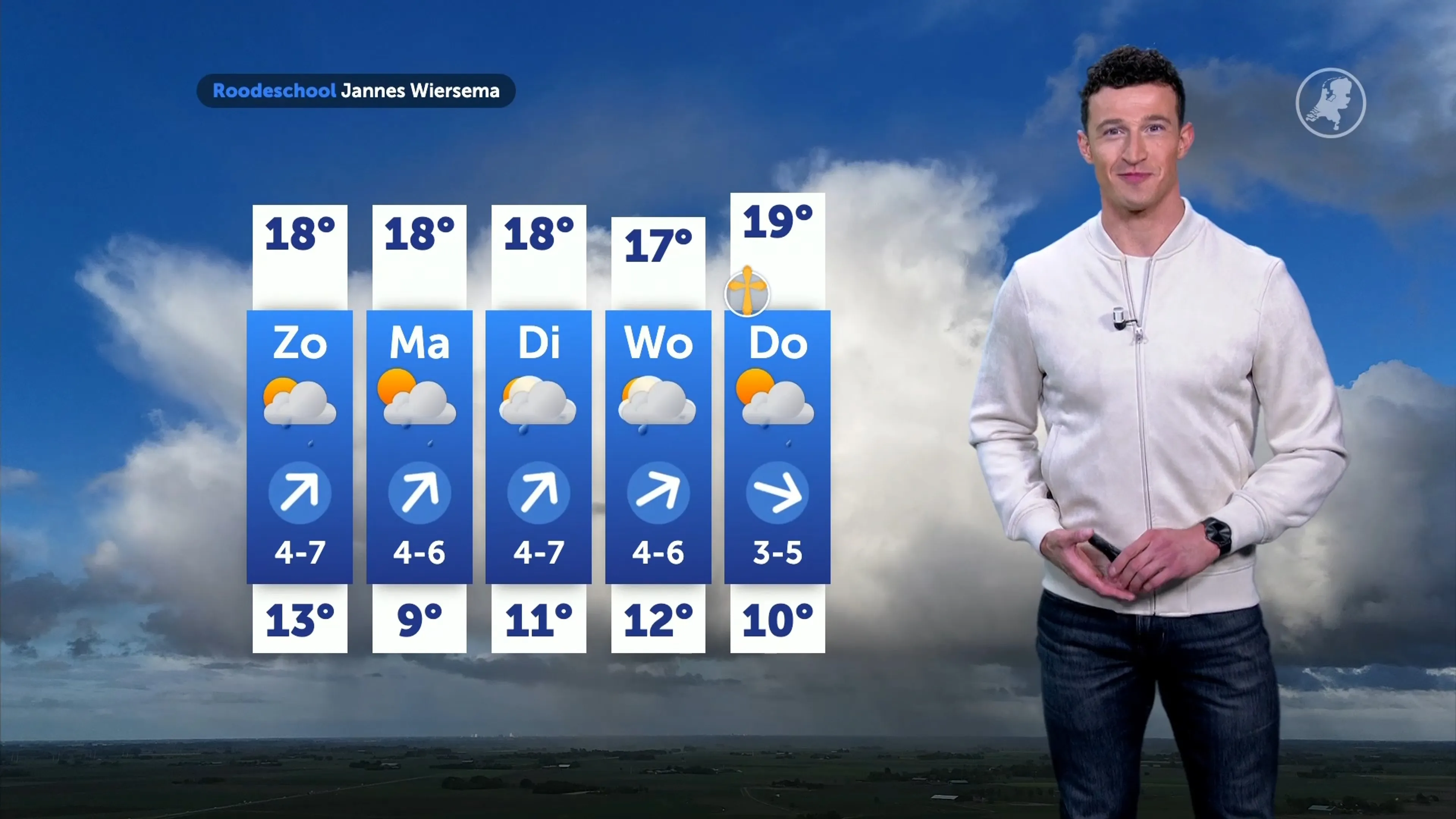 Regen en zon wisselen elkaar zaterdag af