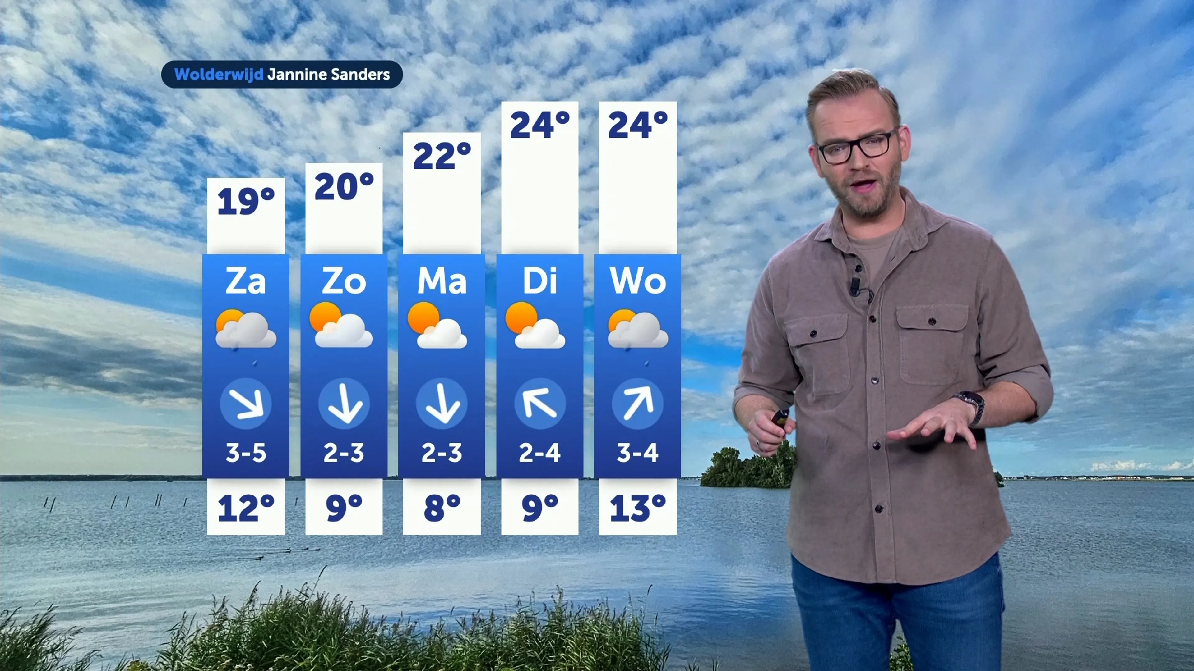 Grijze start van het weekend met kans op buien