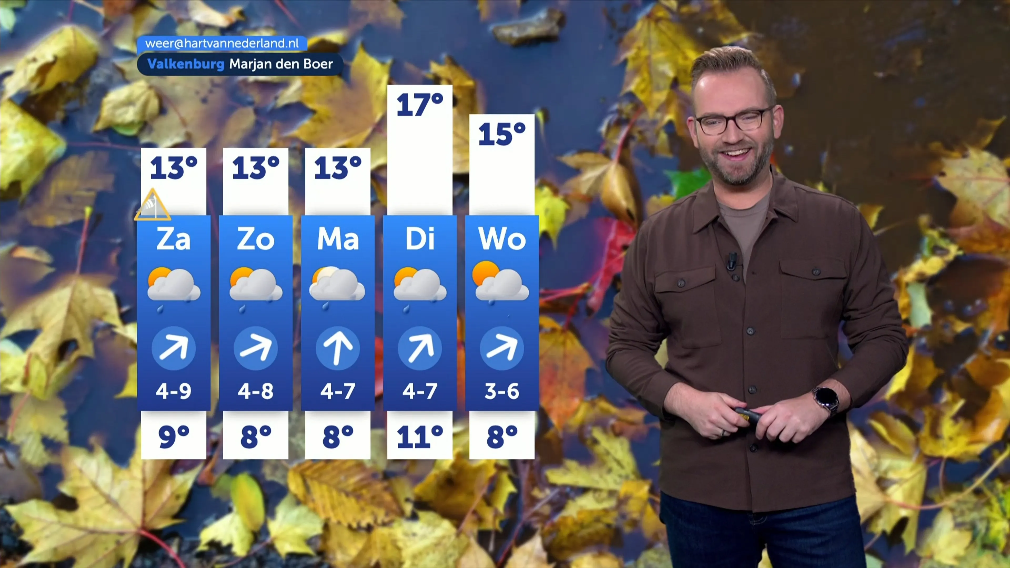 Stormachtig weekend op komst: windstoten tot 105 kilometer per uur mogelijk