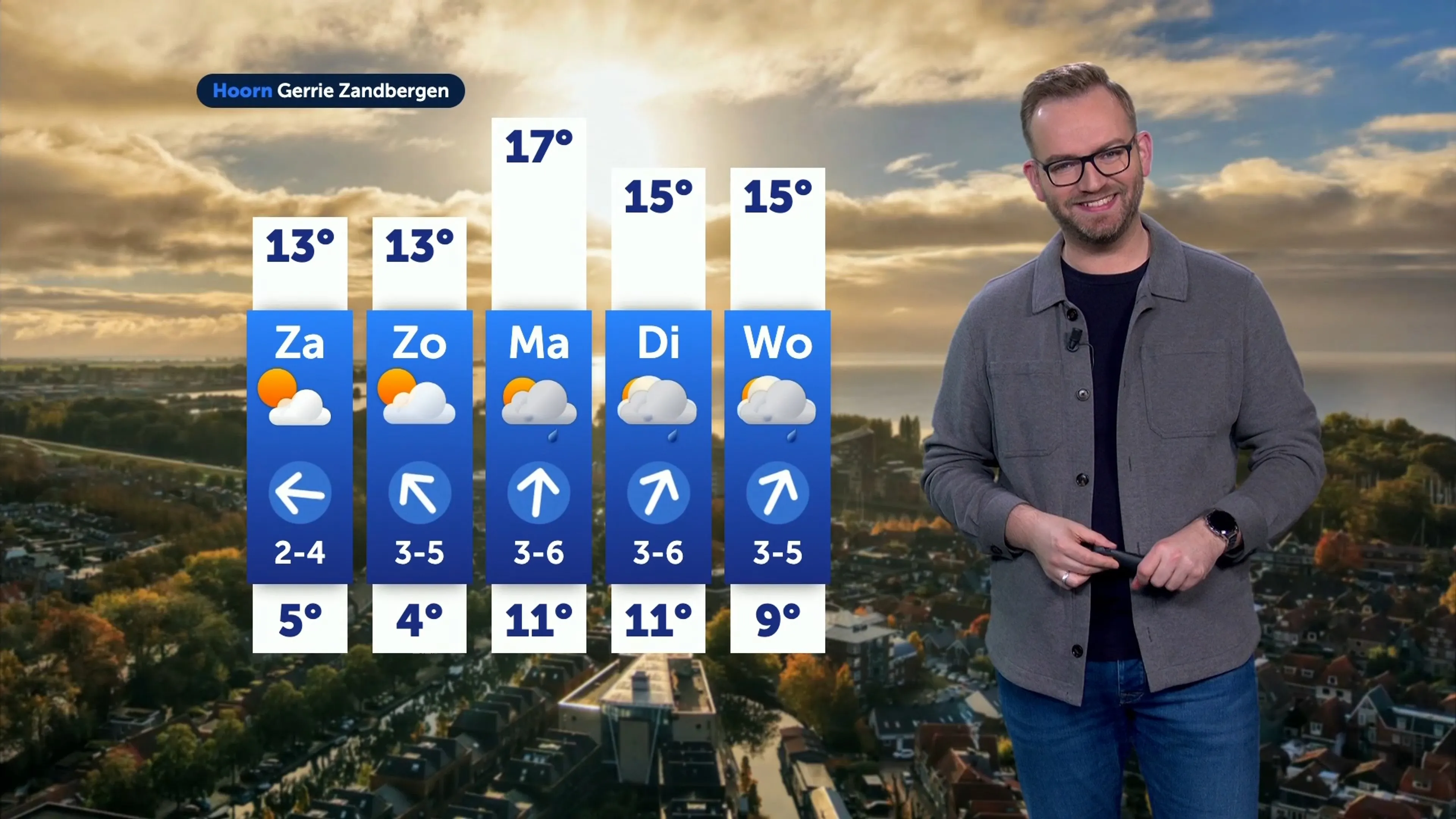 Weerbericht vrijdag 17 oktober 2025