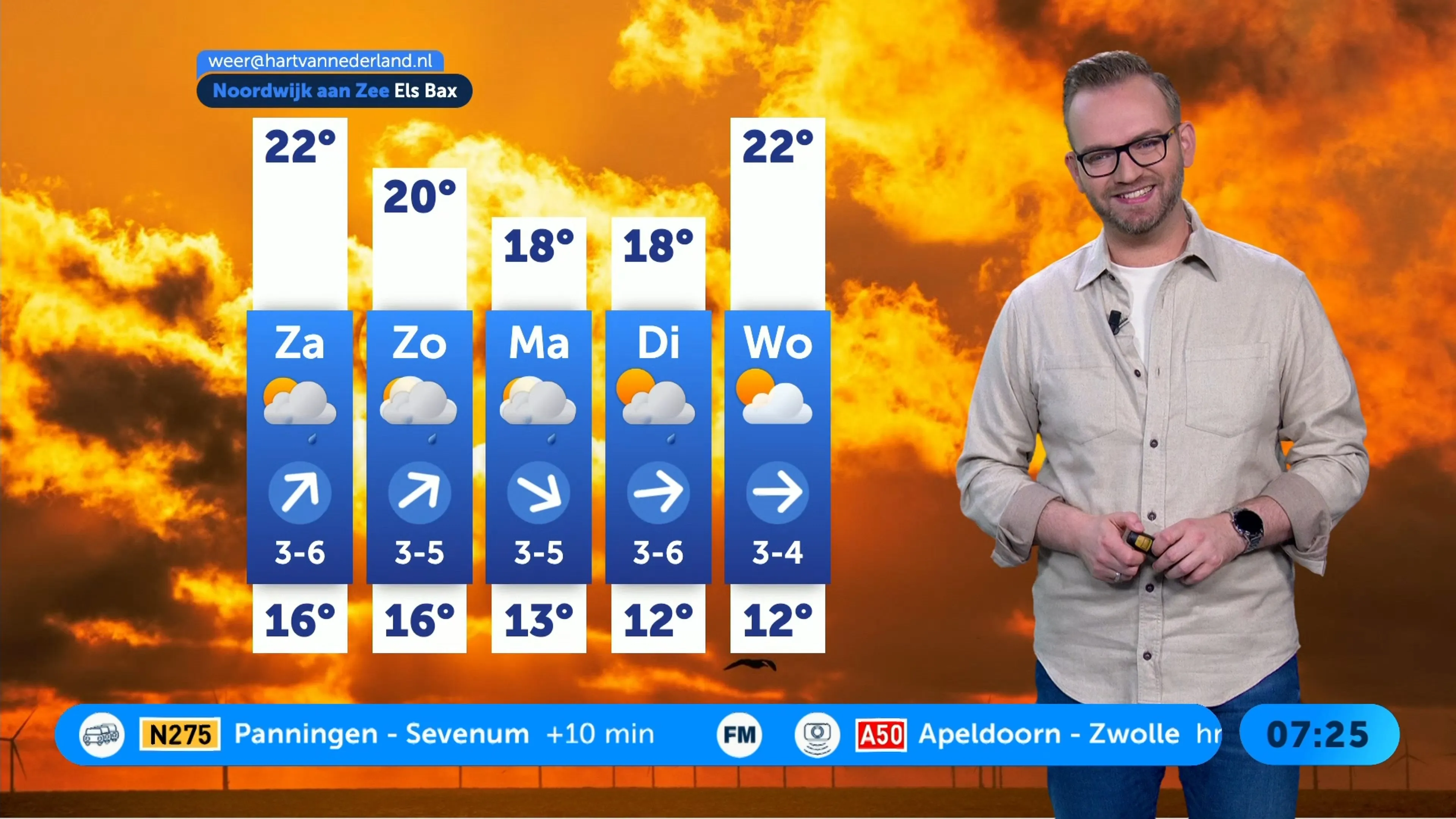 Weerbericht vrijdag 4 juli 2025