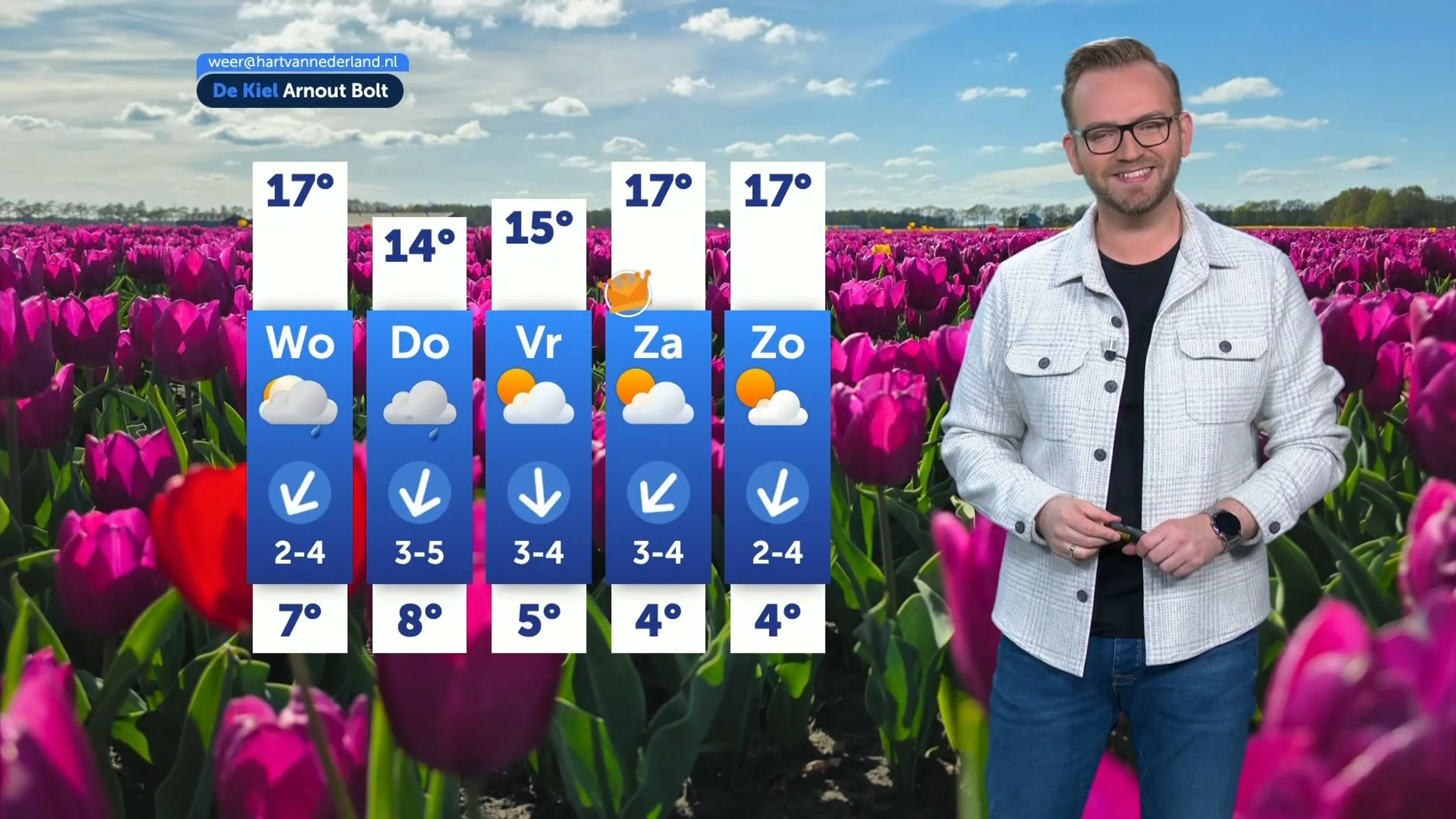 Het weerbericht van dinsdag 22 april 2025