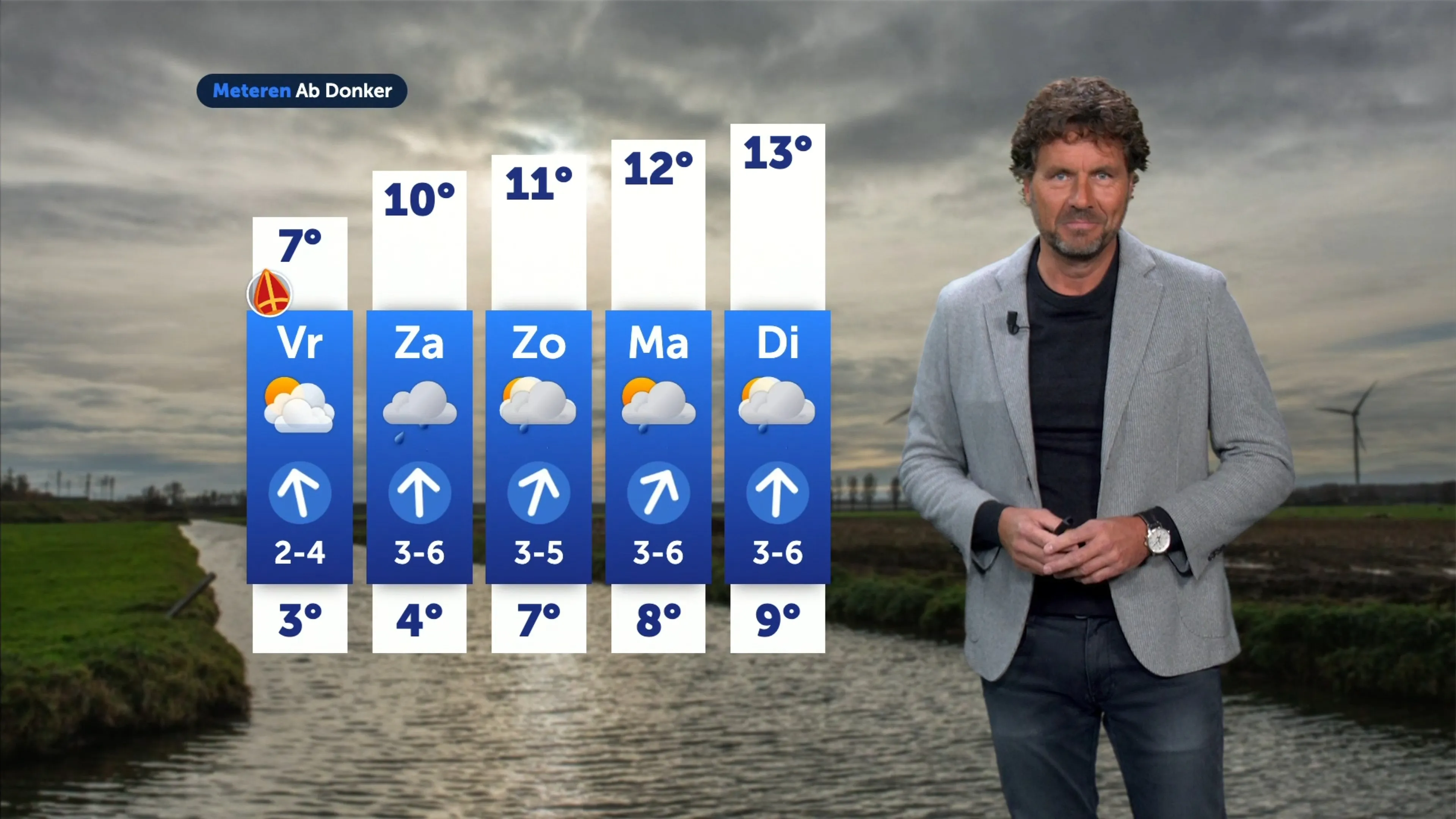 Weerbericht: droog weer met zonnige periodes,
