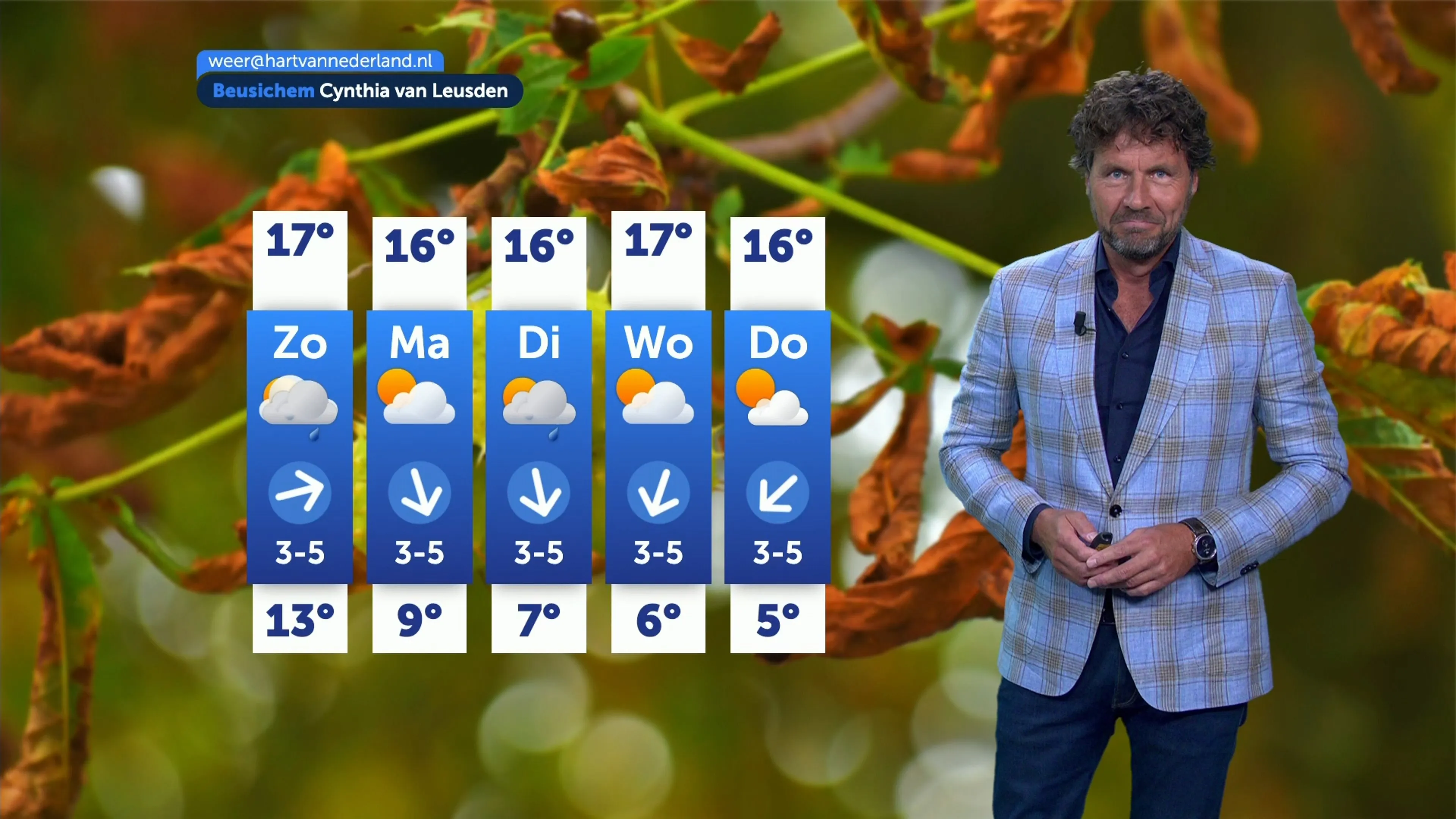 Nazomer maakt snel plaats voor herfstdagen