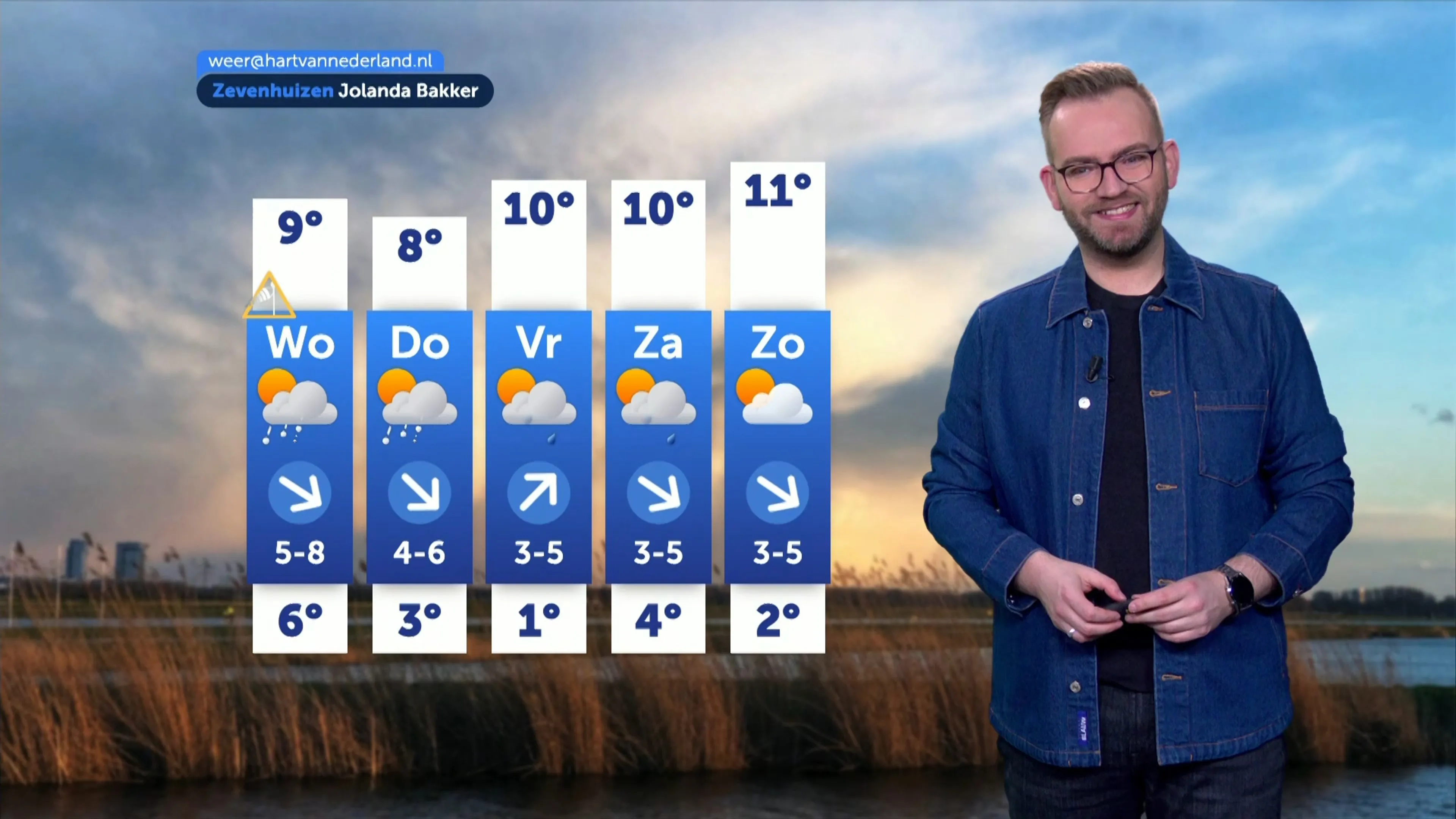 Weerbericht dinsdag 24 maart 2023
