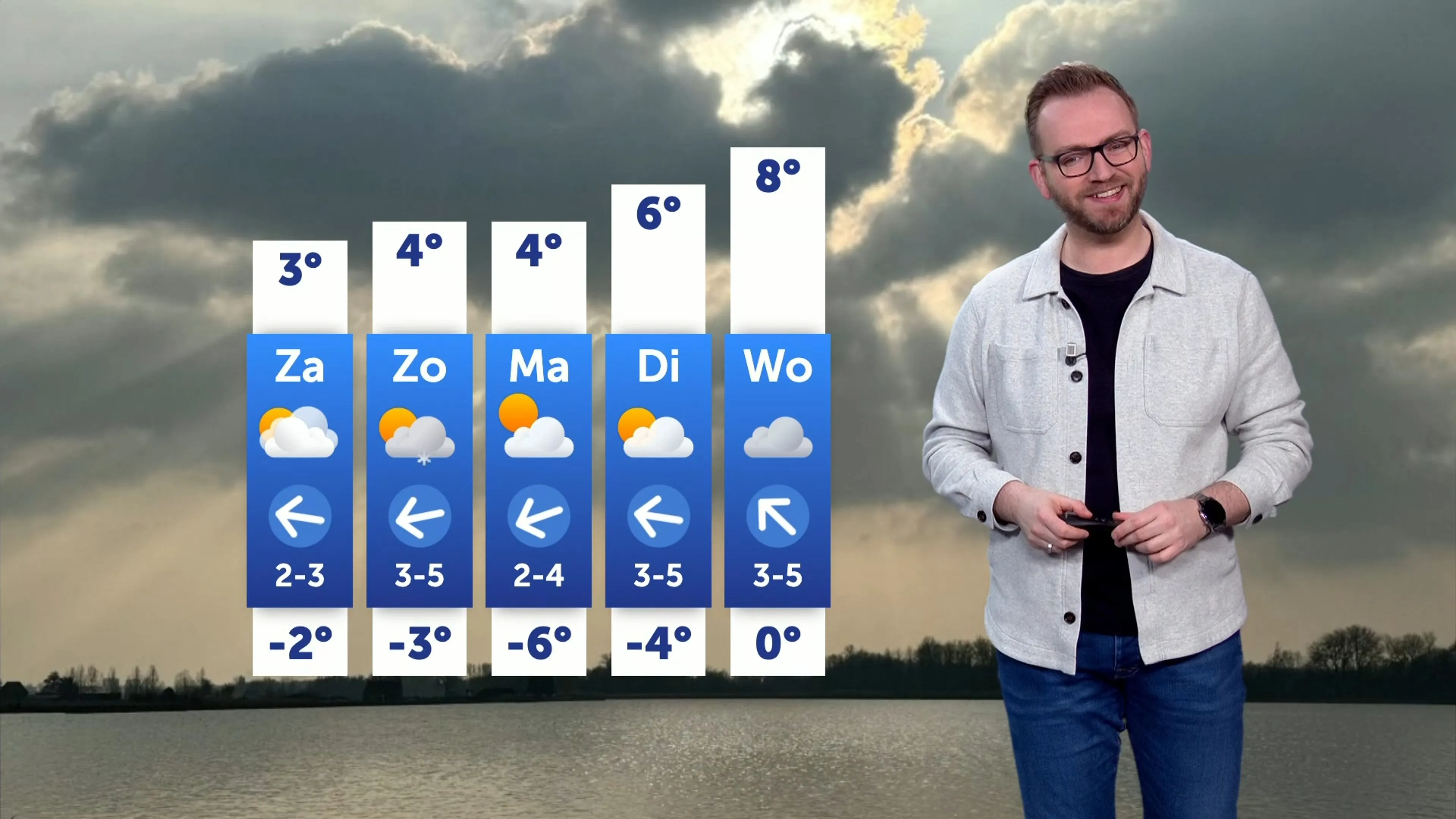 Romantisch winterweer op Valentijnsdag: koud, droog en een beetje zon