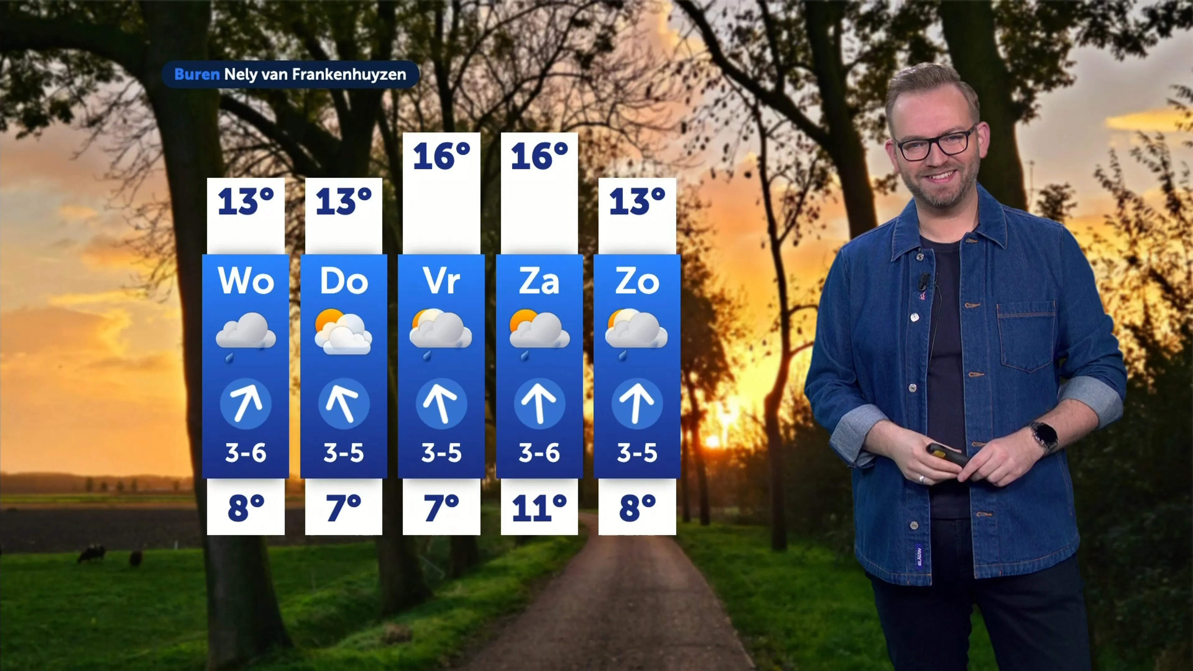 Weerbericht dinsdag 28 oktober 2025