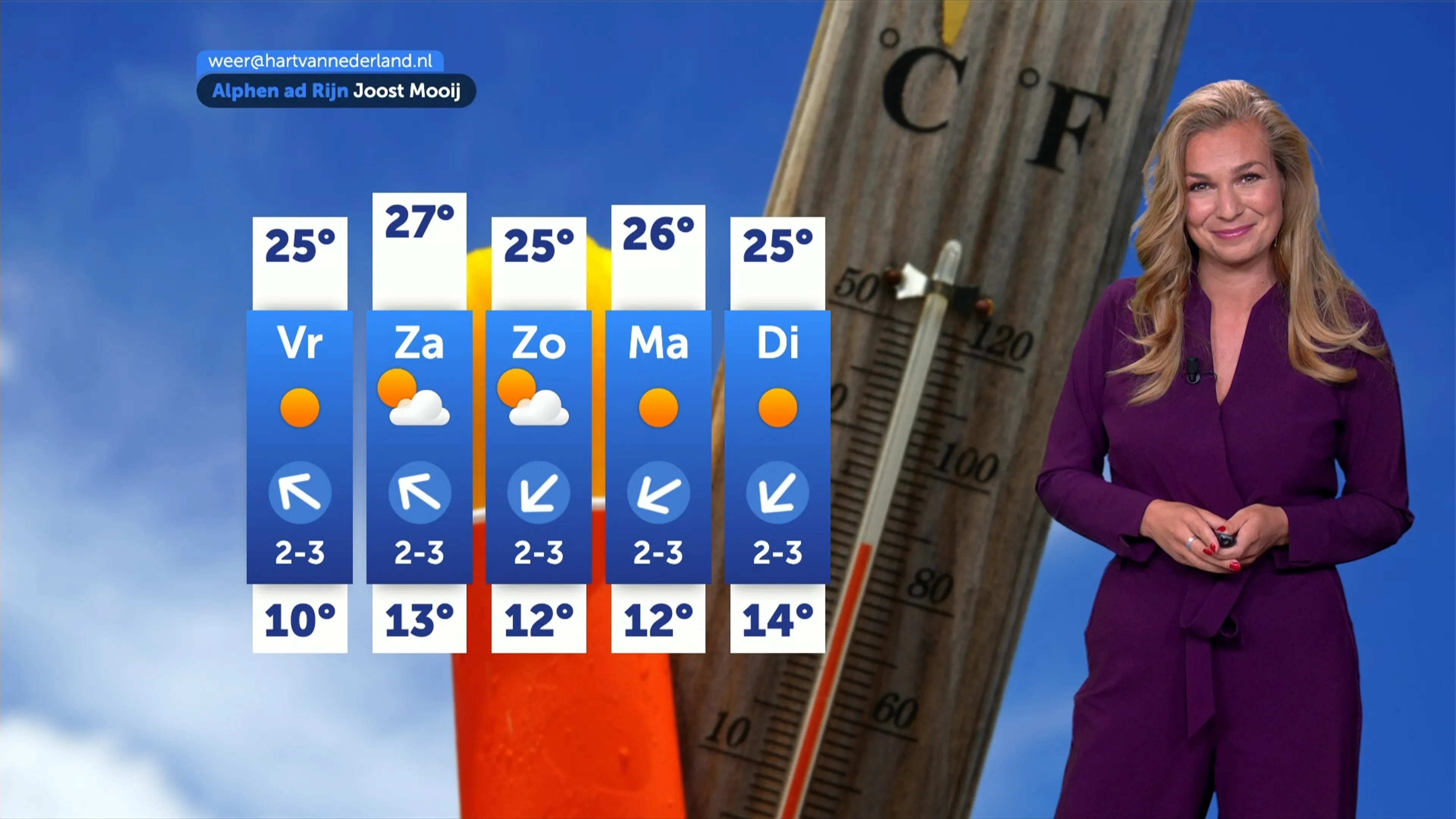 Eerste zomerse dag van het jaar staat voor de deur