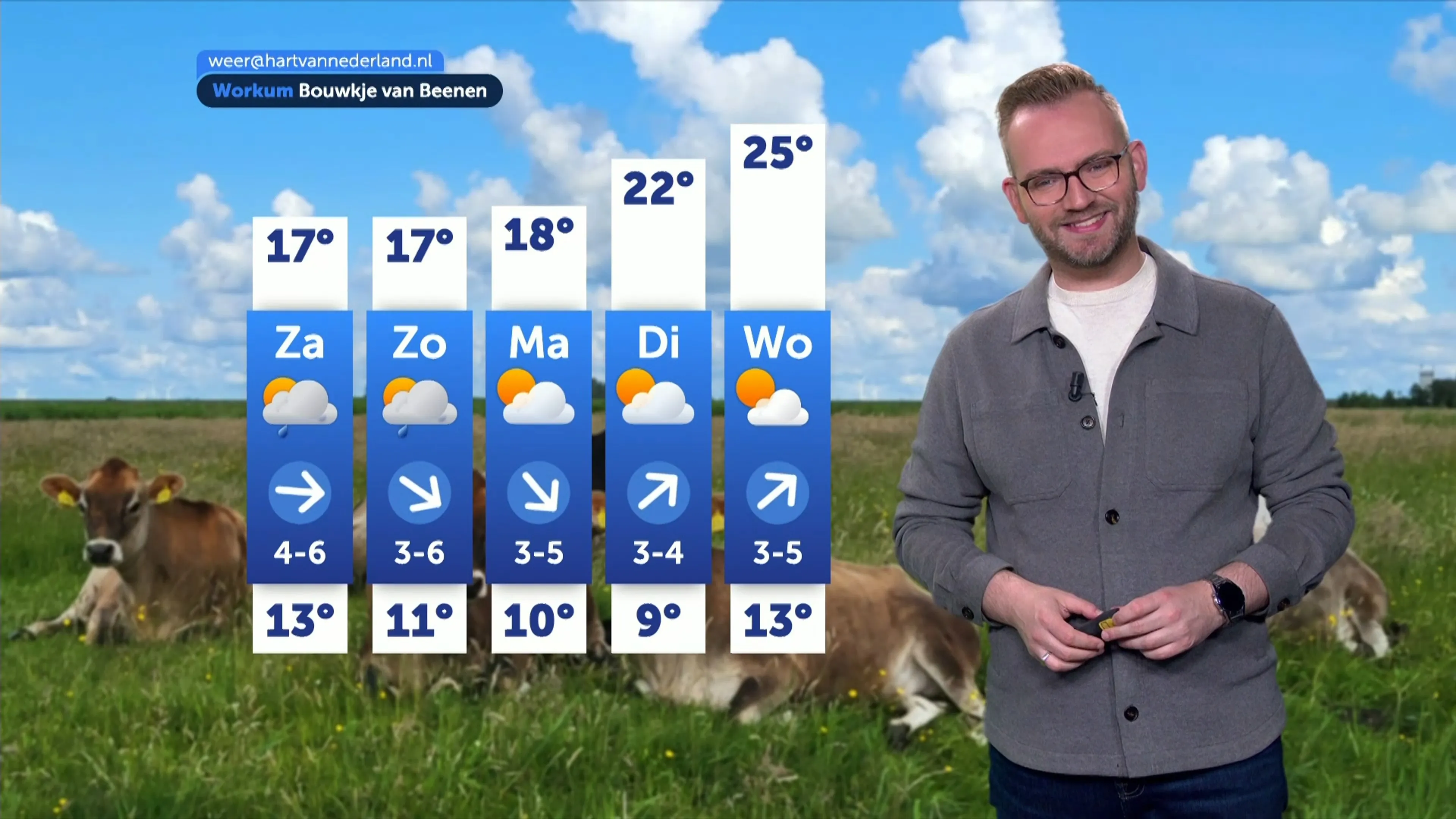 Weerbericht vrijdag 12 juni 2026
