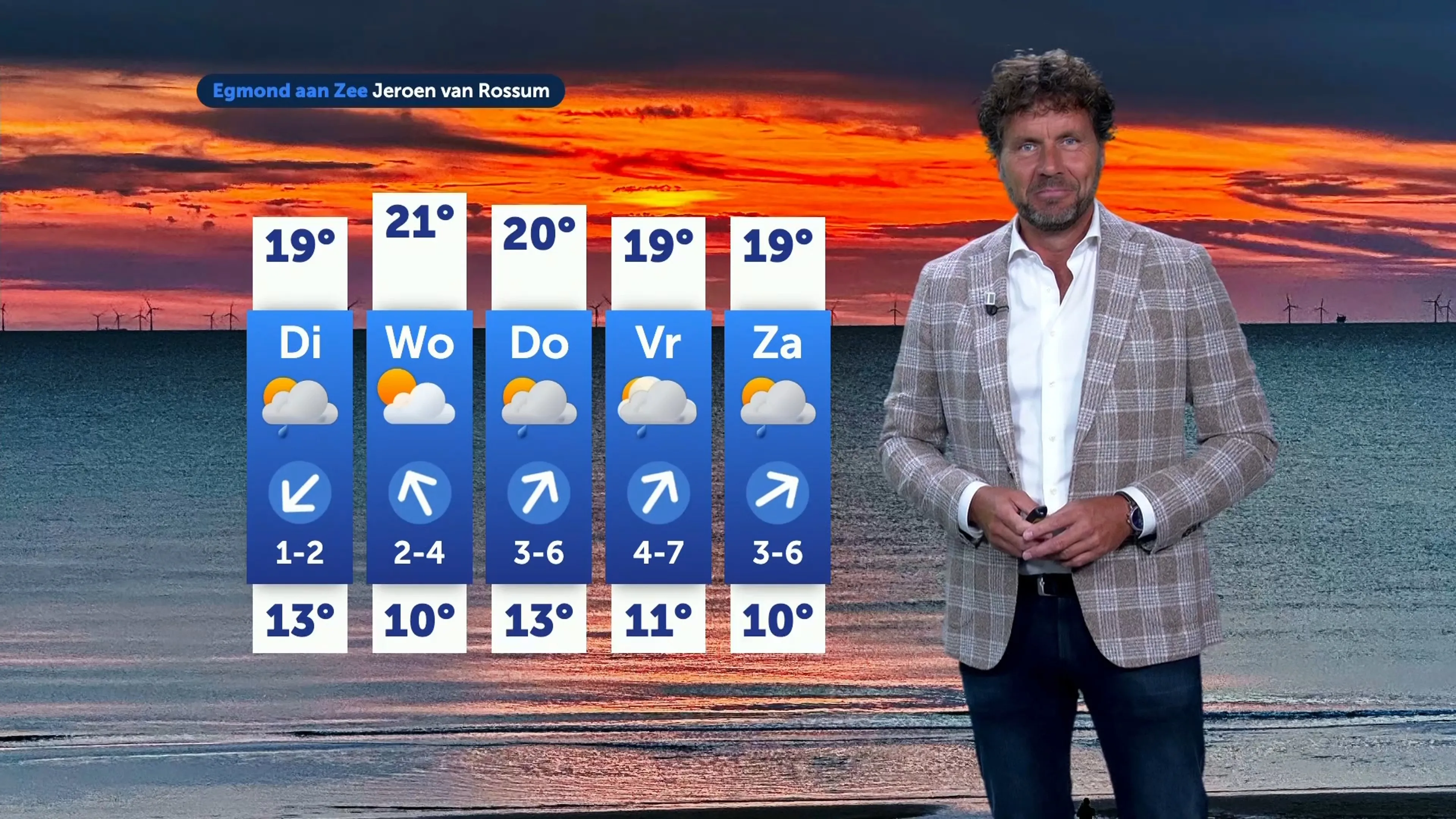 Weerbericht maandag 8 september 2025