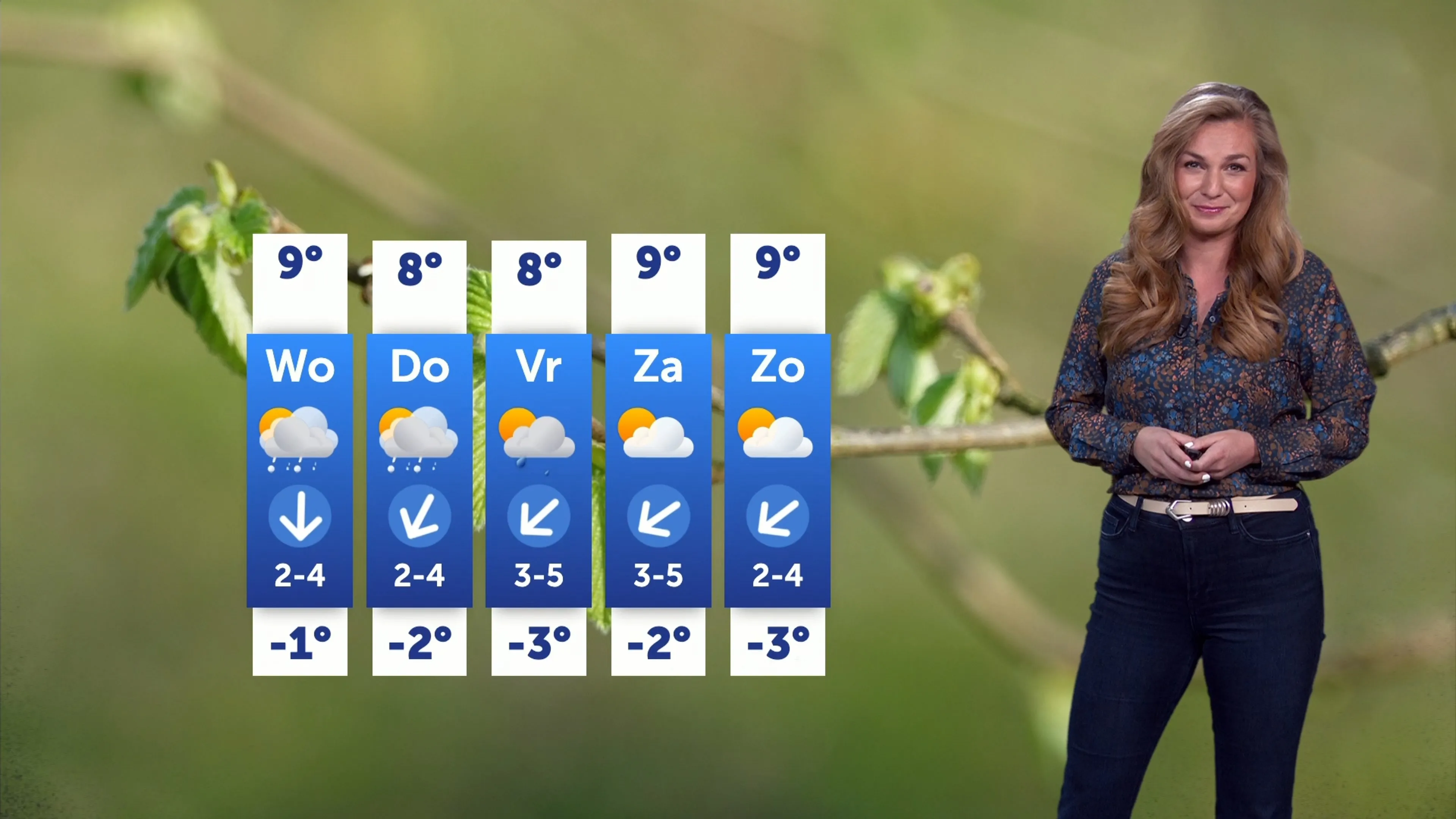 Weinig zon de komende dagen, winterse buien mogelijk