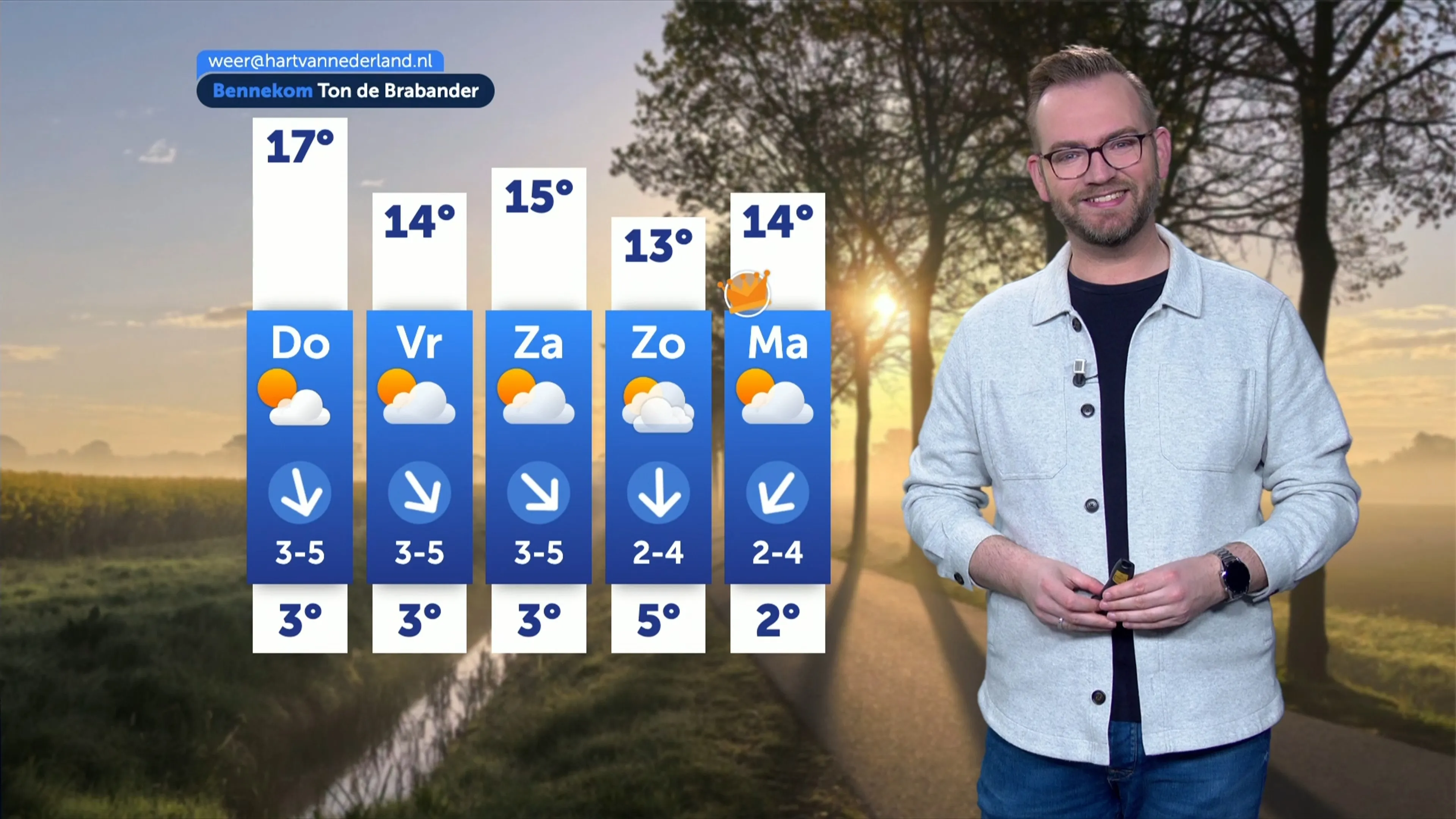 Dit wordt het weer van woensdag 22 april