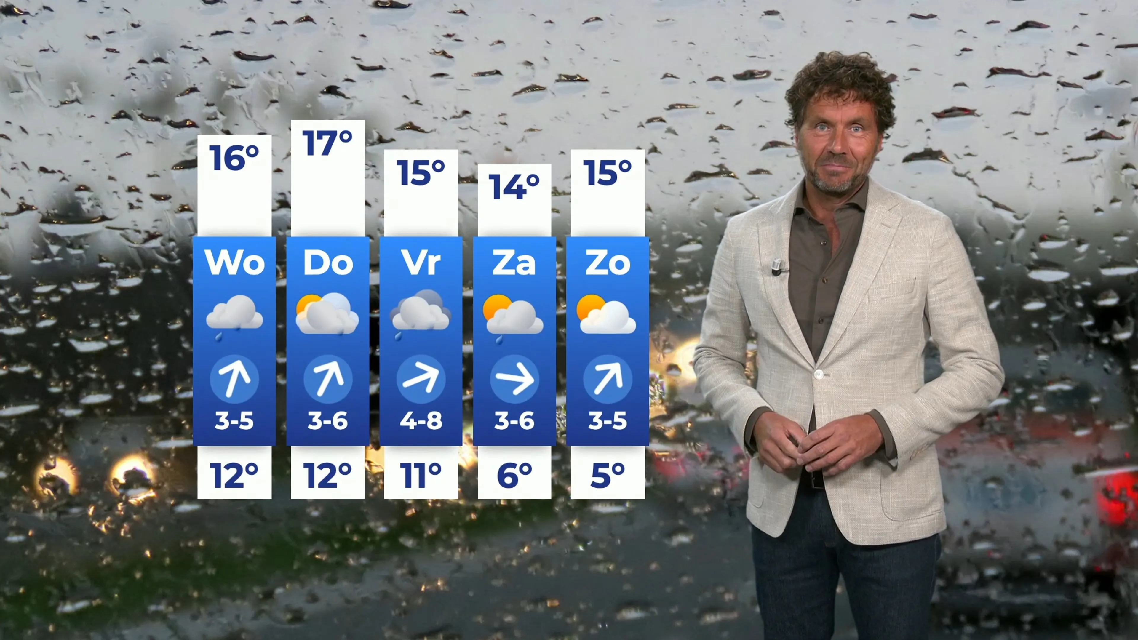 Regen, wind en aan het einde van de week zelfs kans op nachtvorst