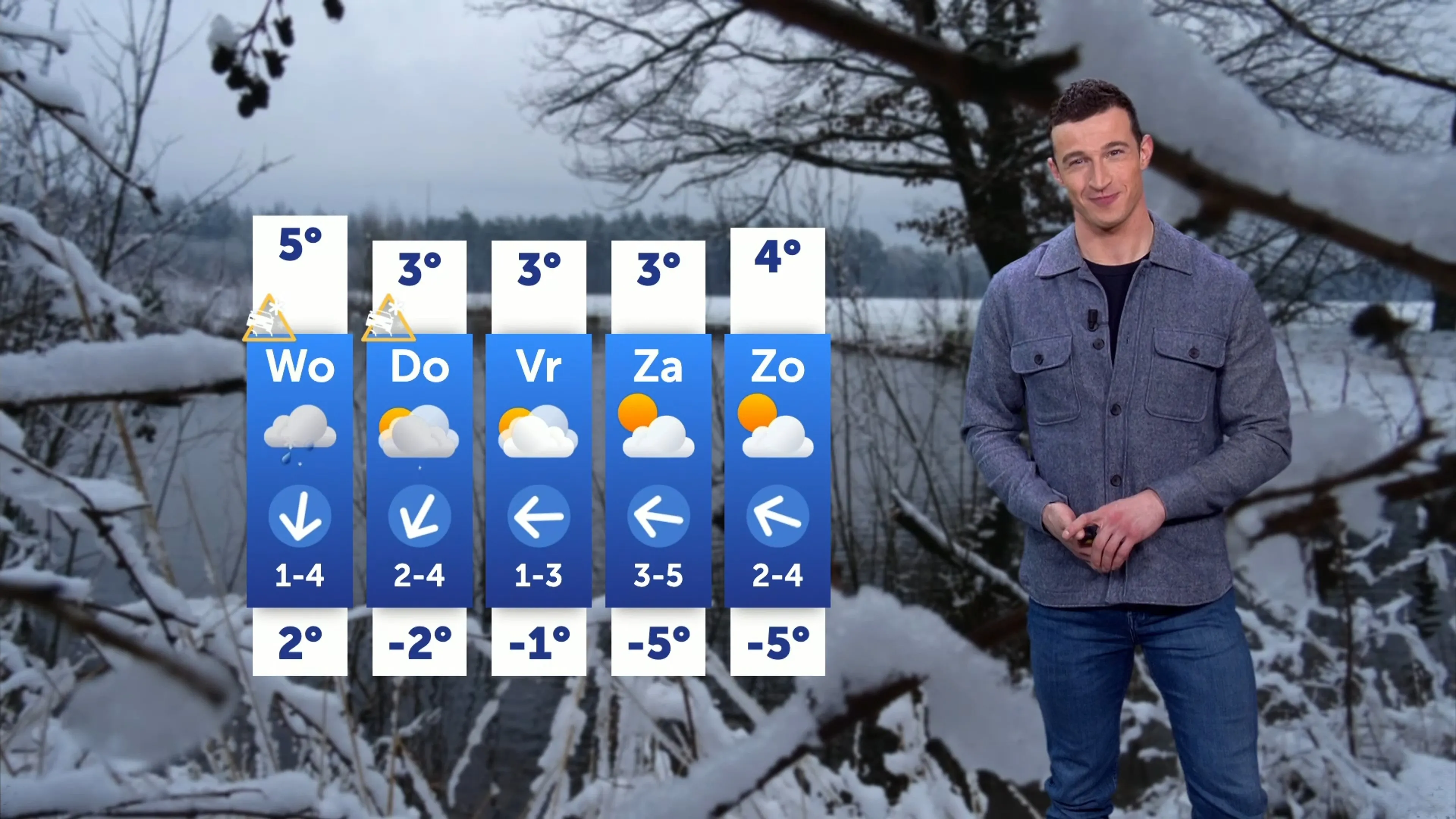 Weerbericht dinsdag 11 februari 2025