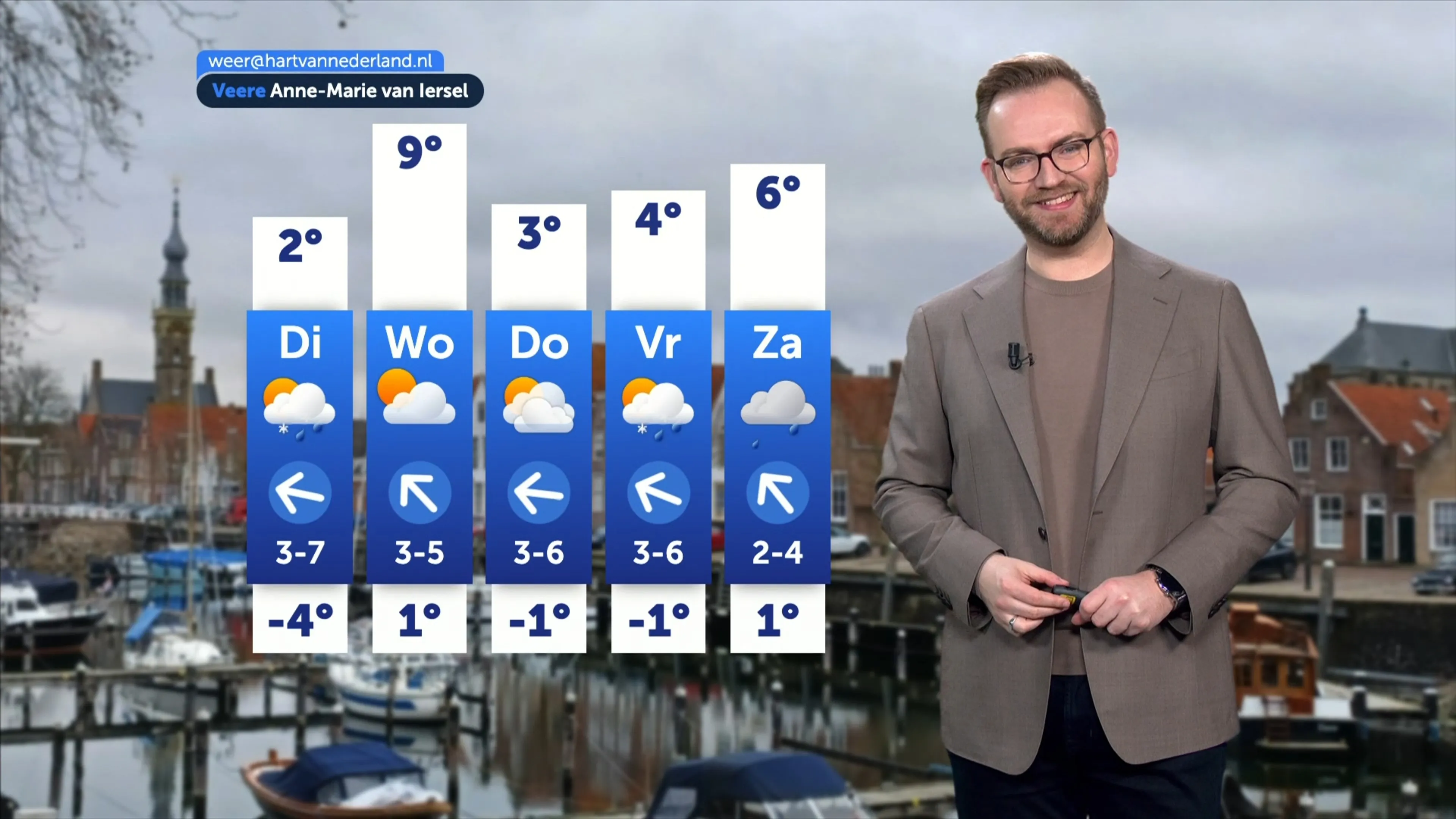 Koude wind, ijzel en sneeuwkans: onrustige winterweek begint