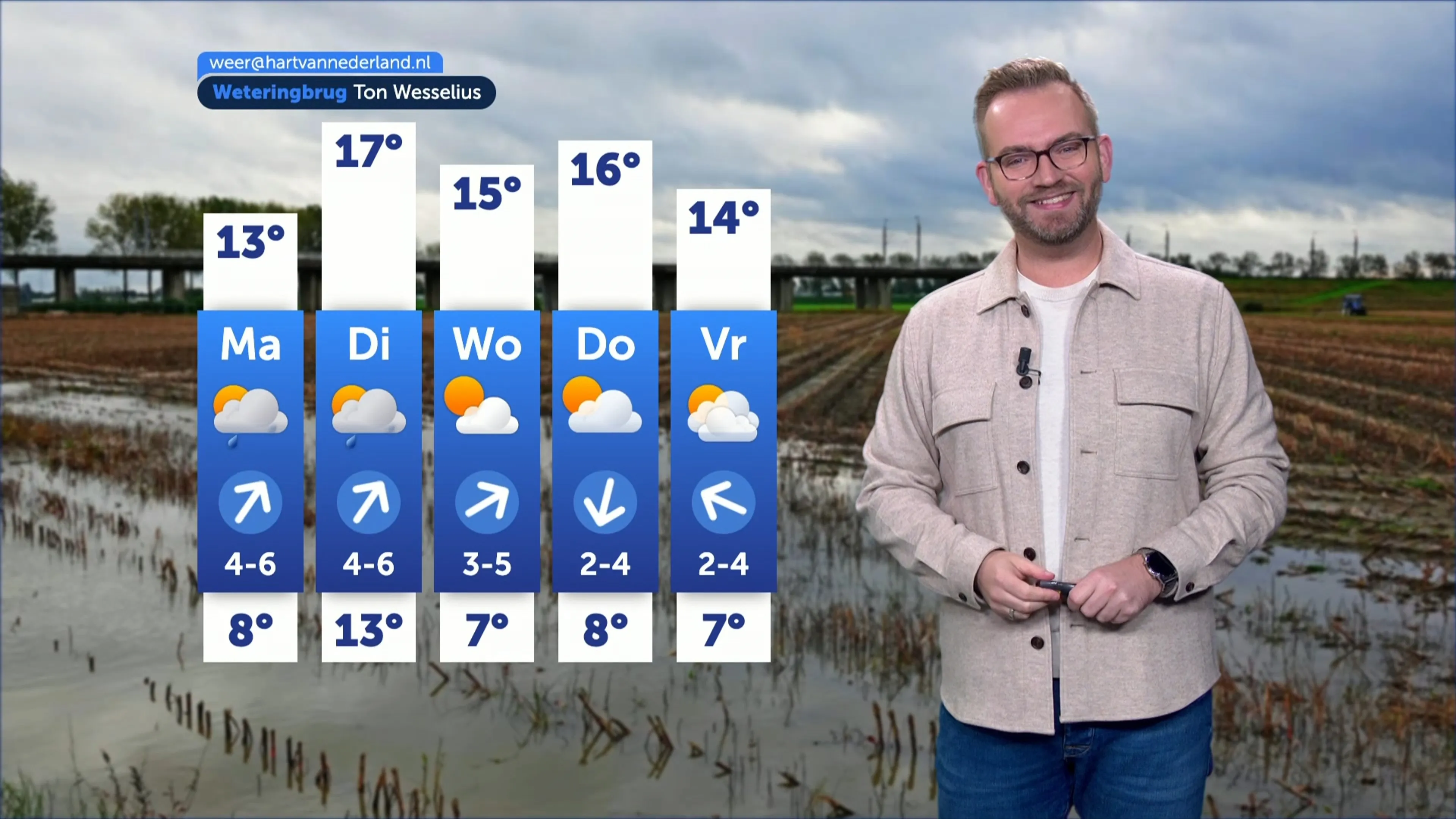 Wind blijft aan de kust, maar zon breekt ook door