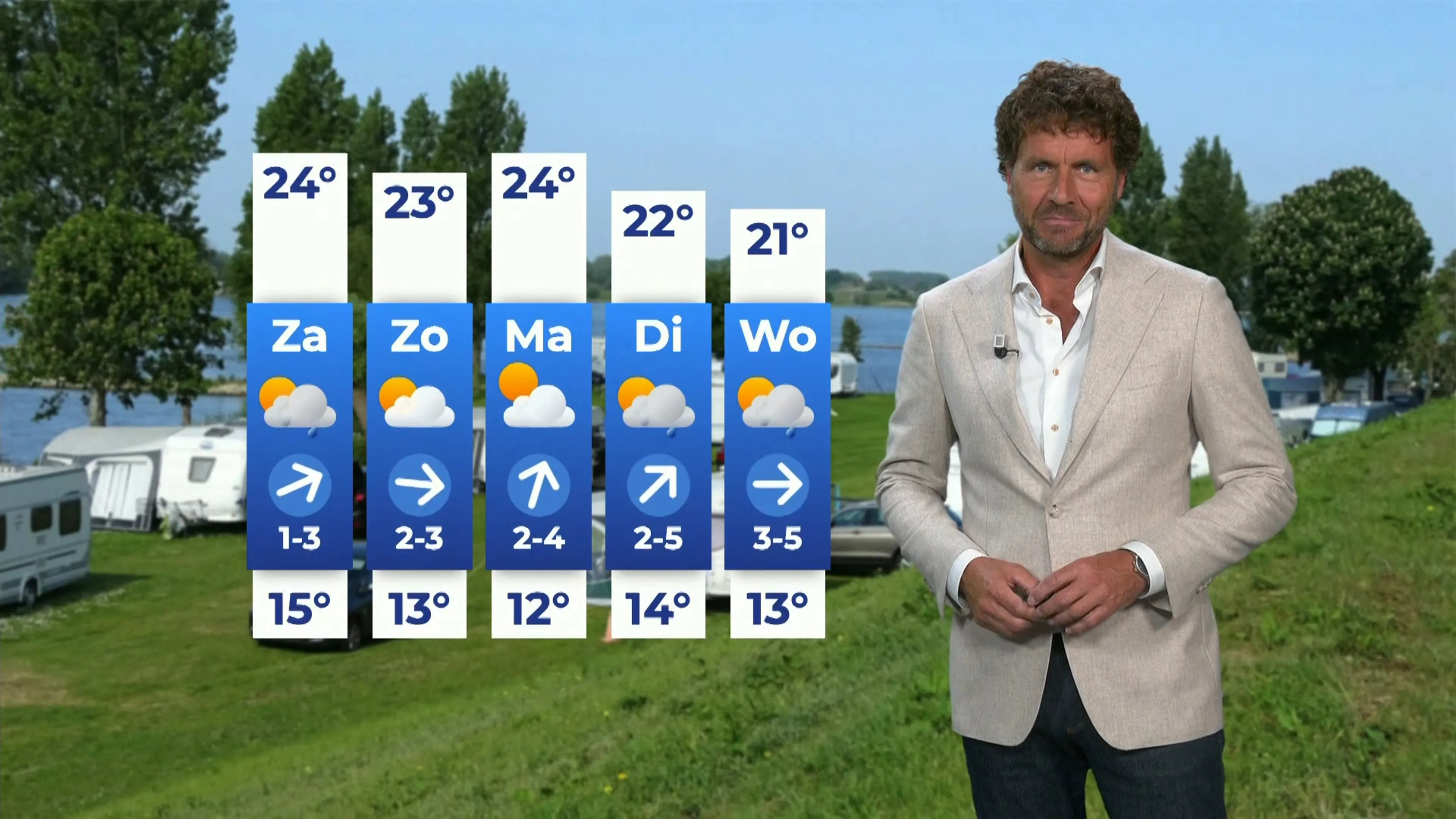 Na natte vrijdag breekt de zon door voor zomers weekend