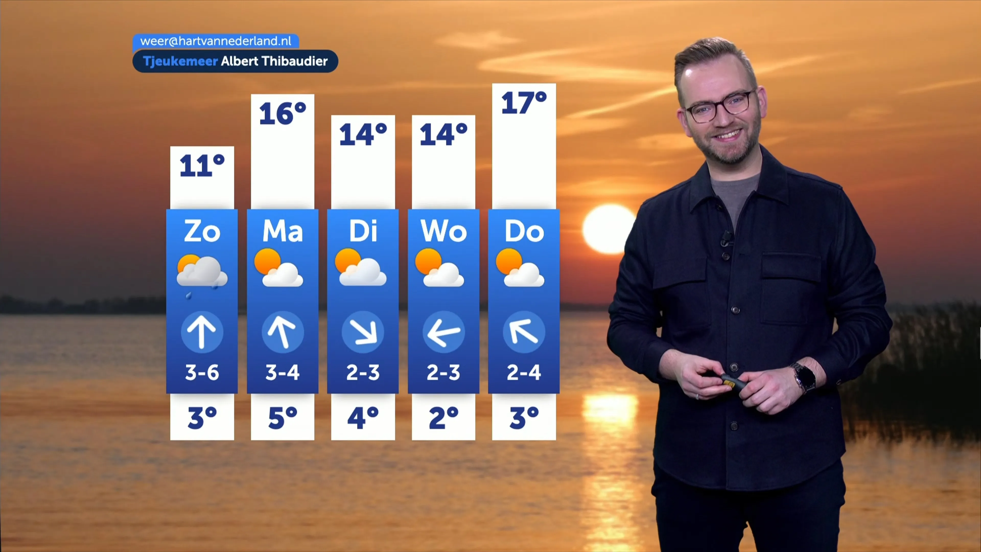 Buien en stormachtige wind, volgende week 17 graden
