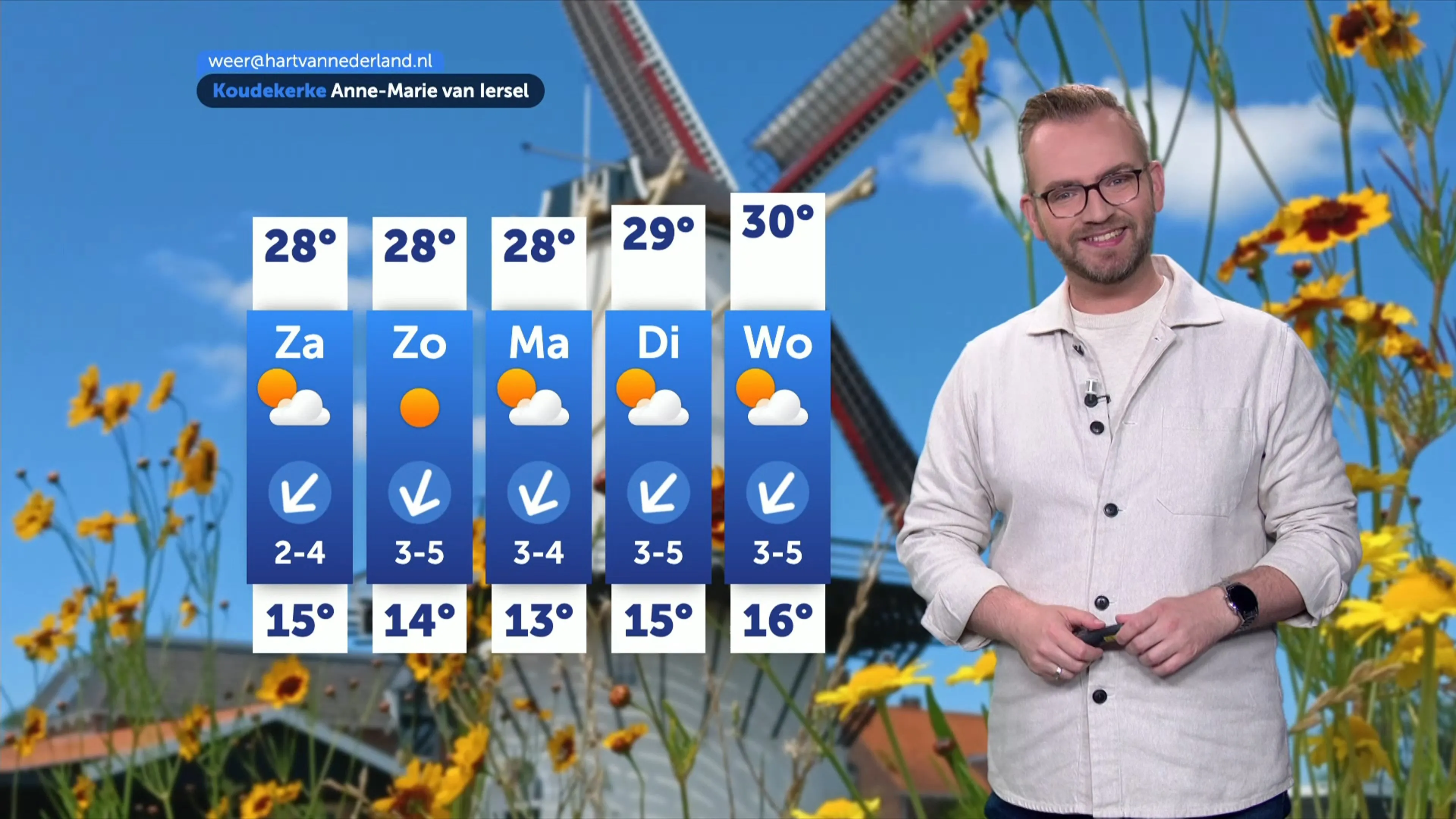 Weerbericht vrijdag 10 juli 2026