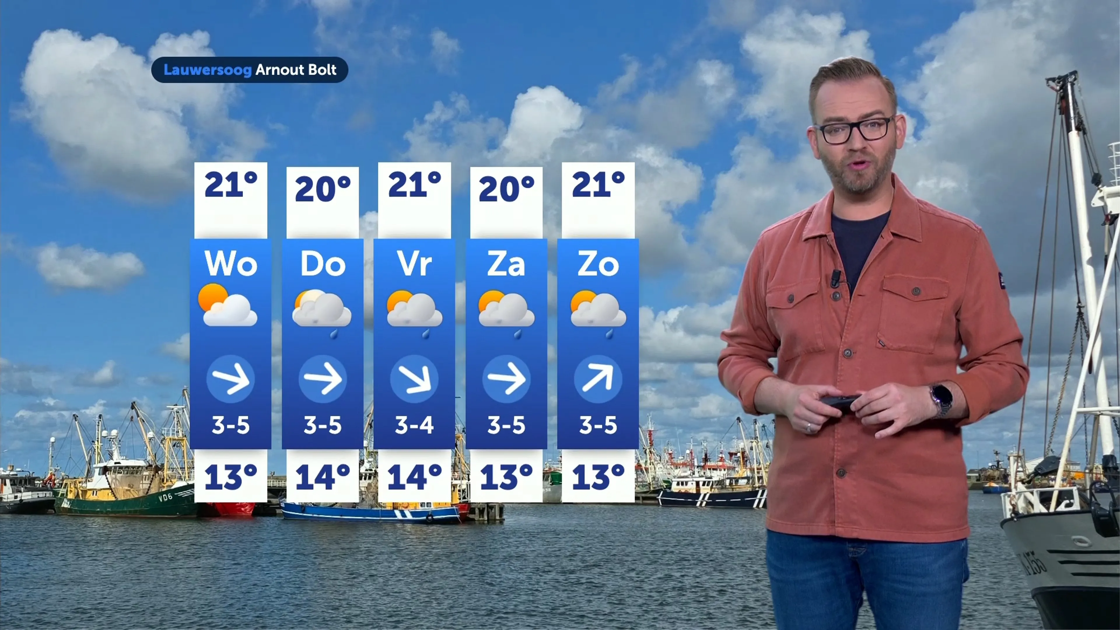 Wisselvallig zomerweer met zon, regen en wind
