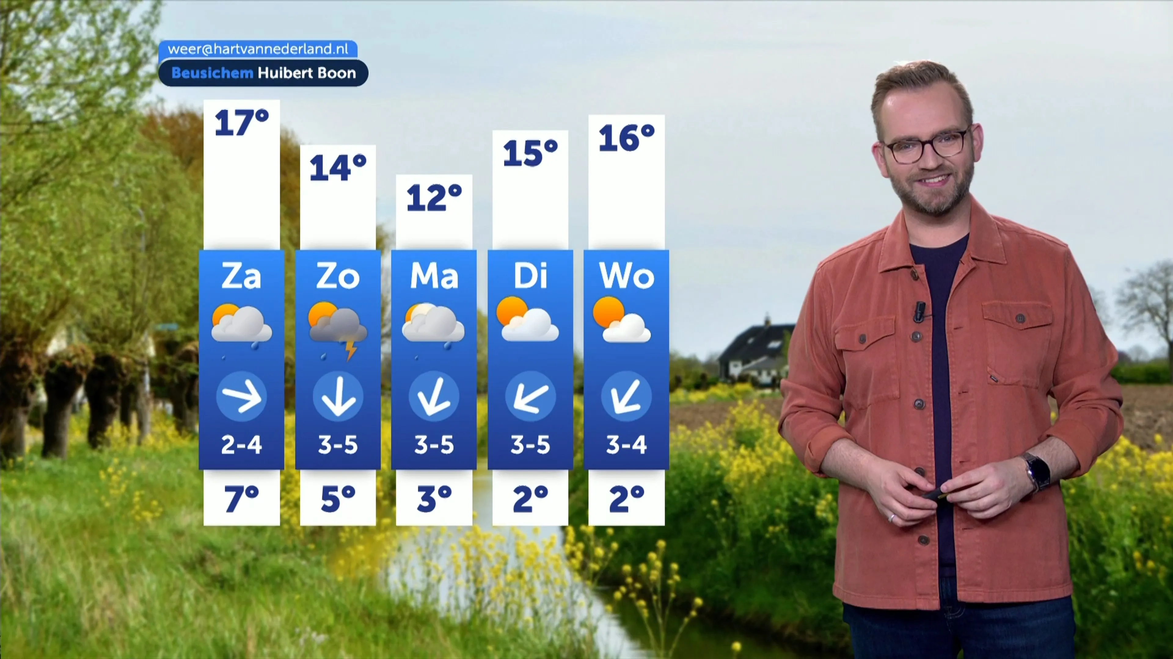 Weerbericht vrijdag 17 april 2026