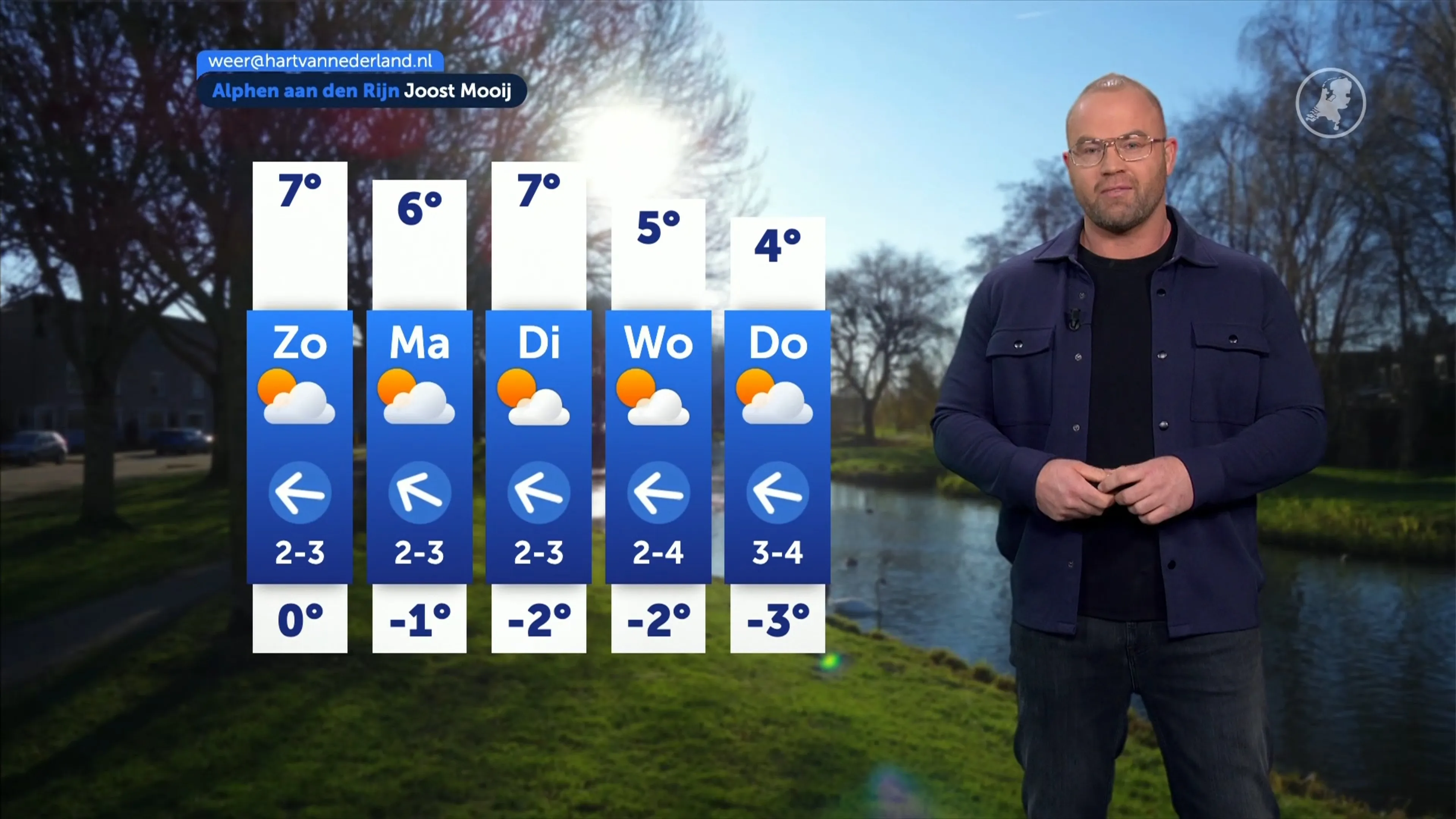 Weerbericht zaterdag 17 januari