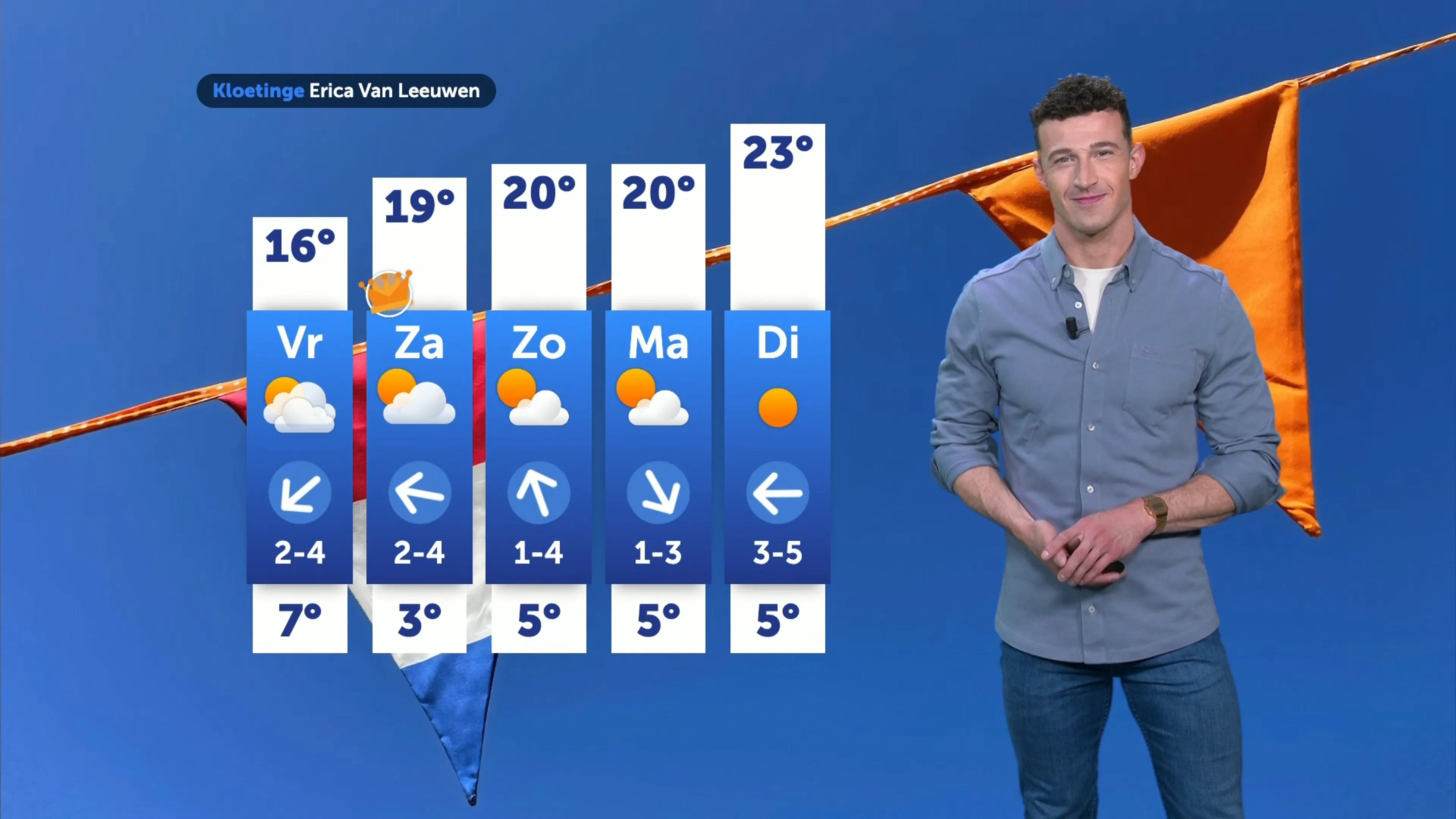 Weerbericht donderdag 24 april 2025
