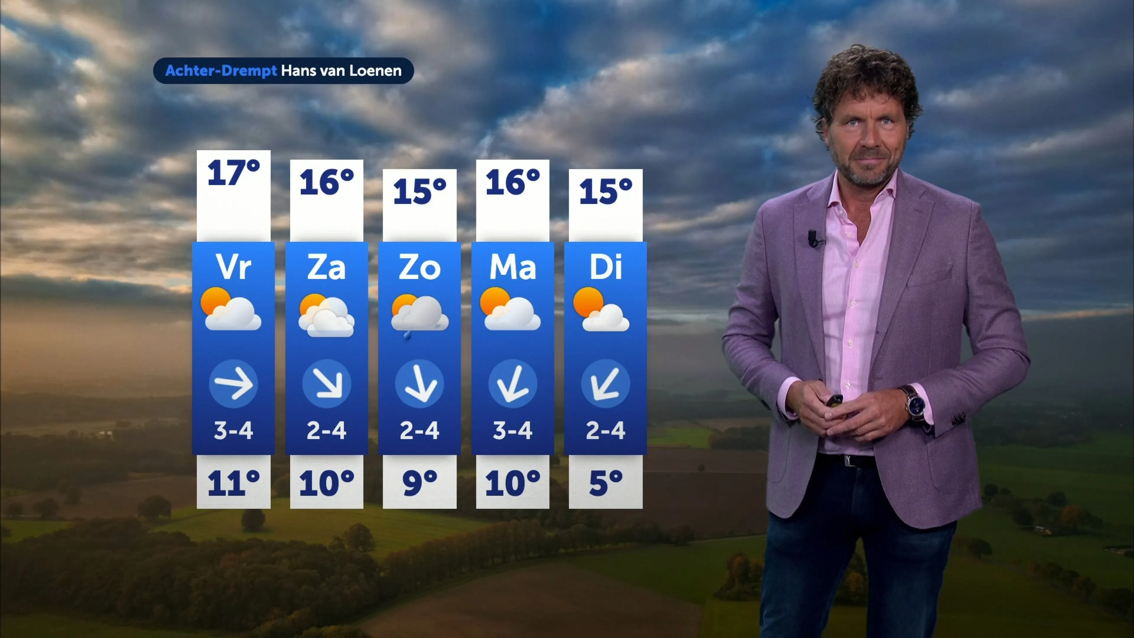 Weerbericht donderdag 9 oktober 2025