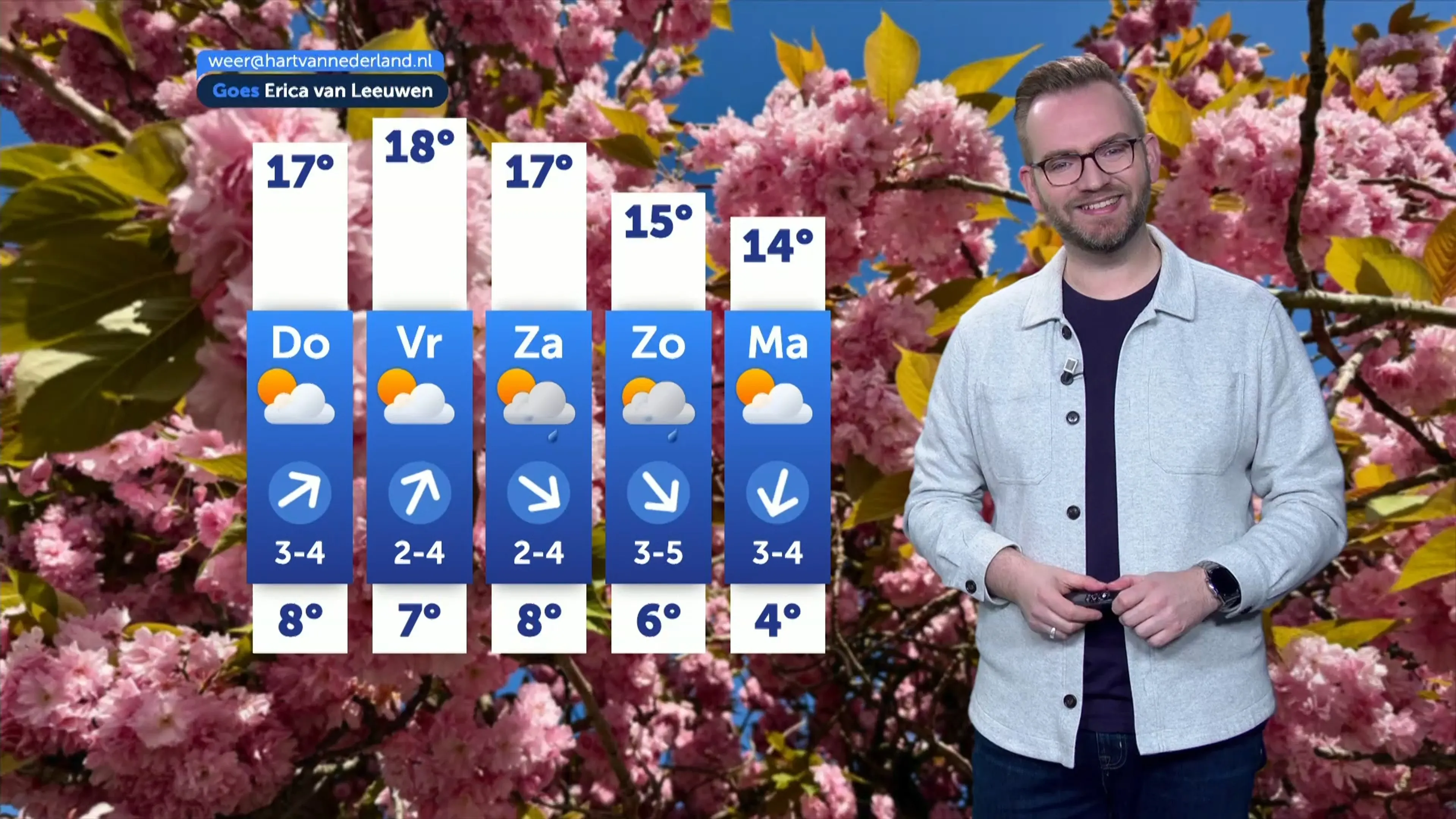 Weerbericht woensdag 15 april 2026